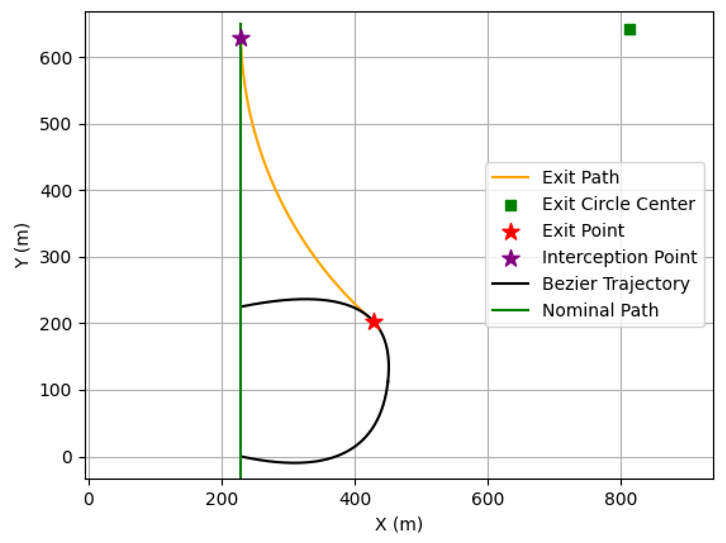 Aerospace 12 00382 g005