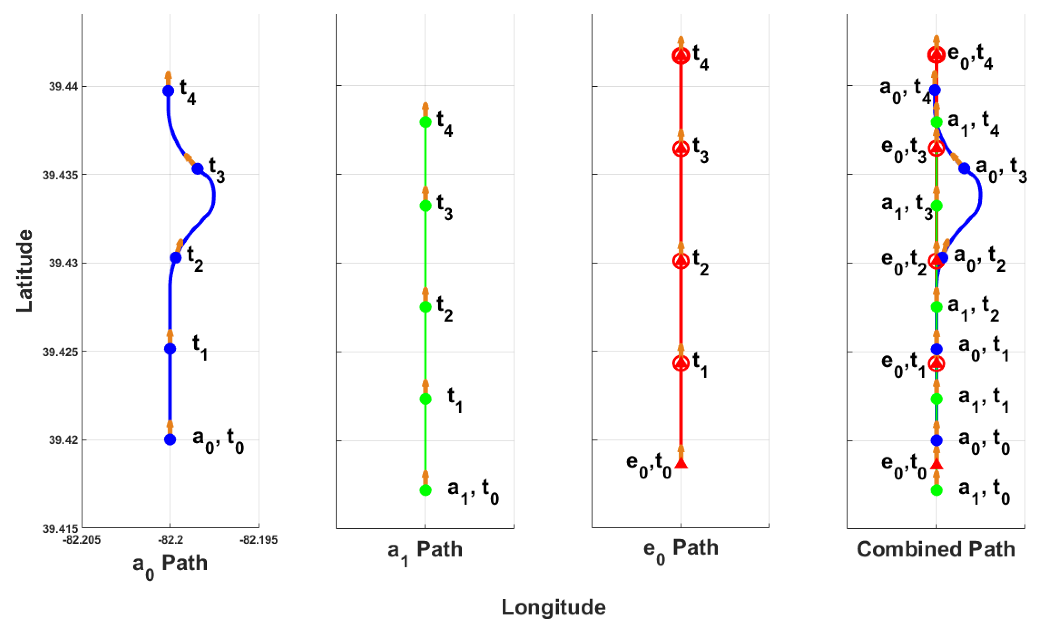 Aerospace 12 00382 g008