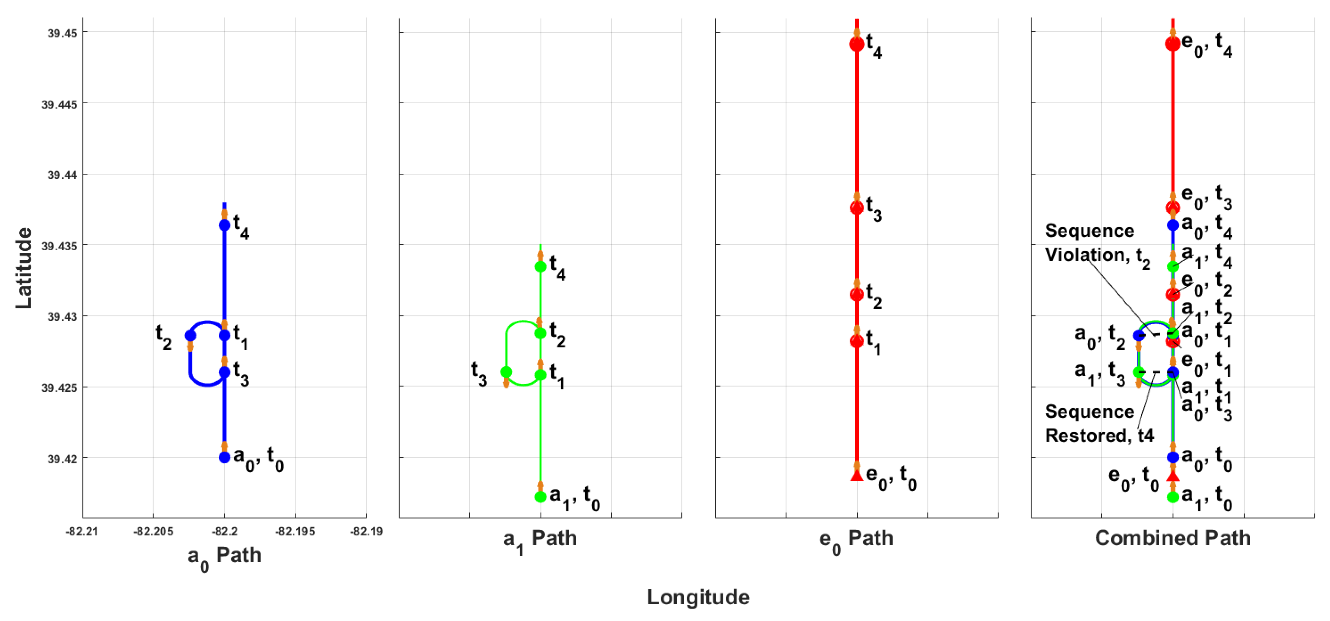Aerospace 12 00382 g009