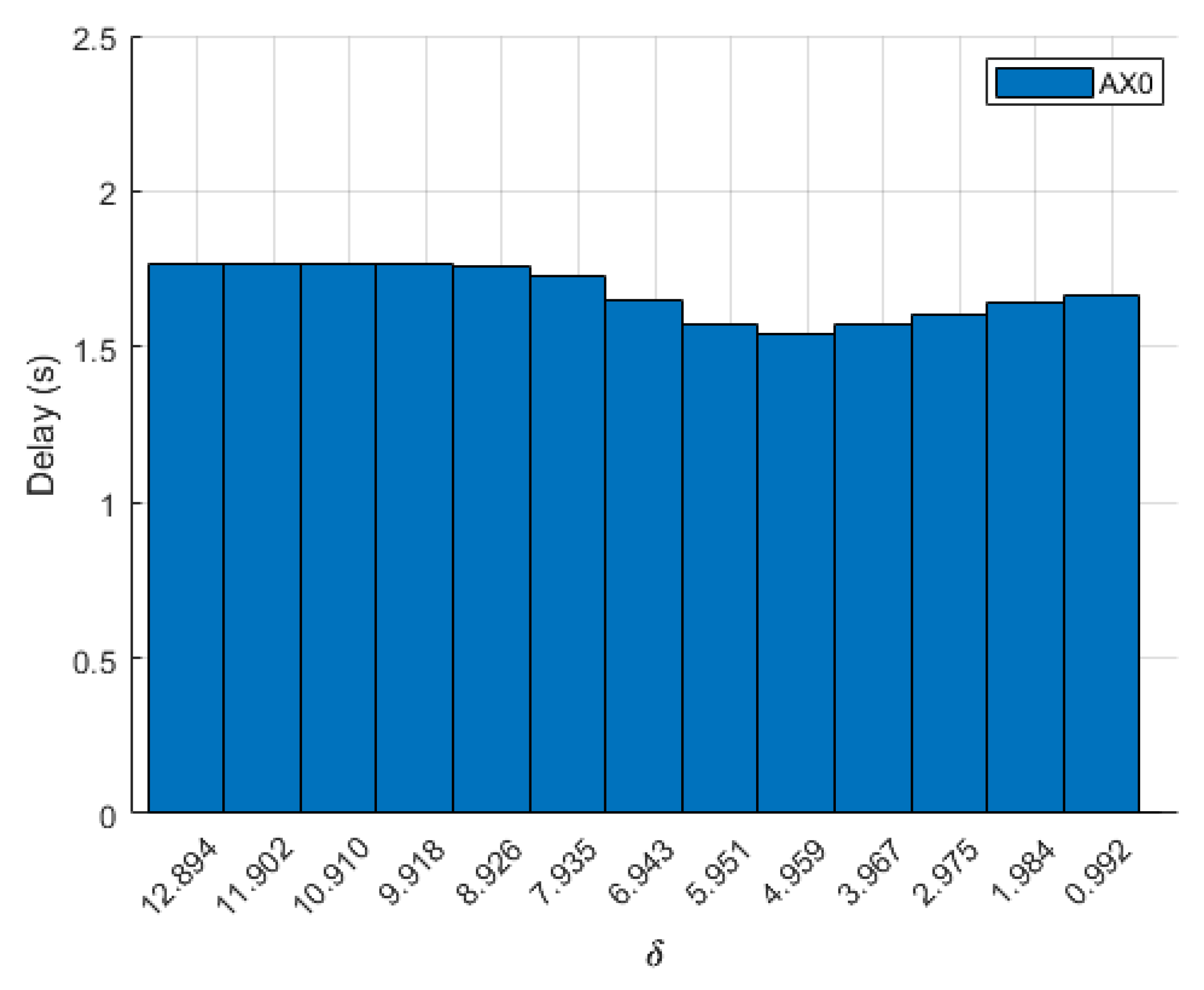 Aerospace 12 00382 g011