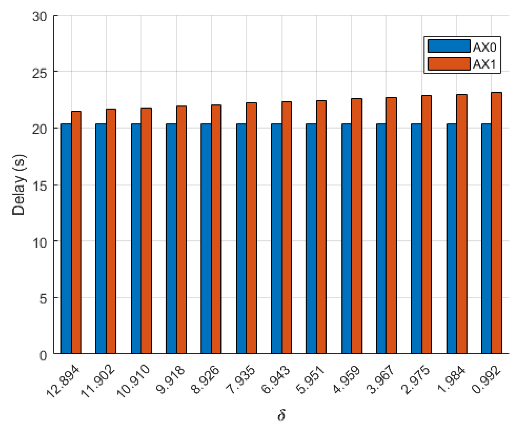 Aerospace 12 00382 g012