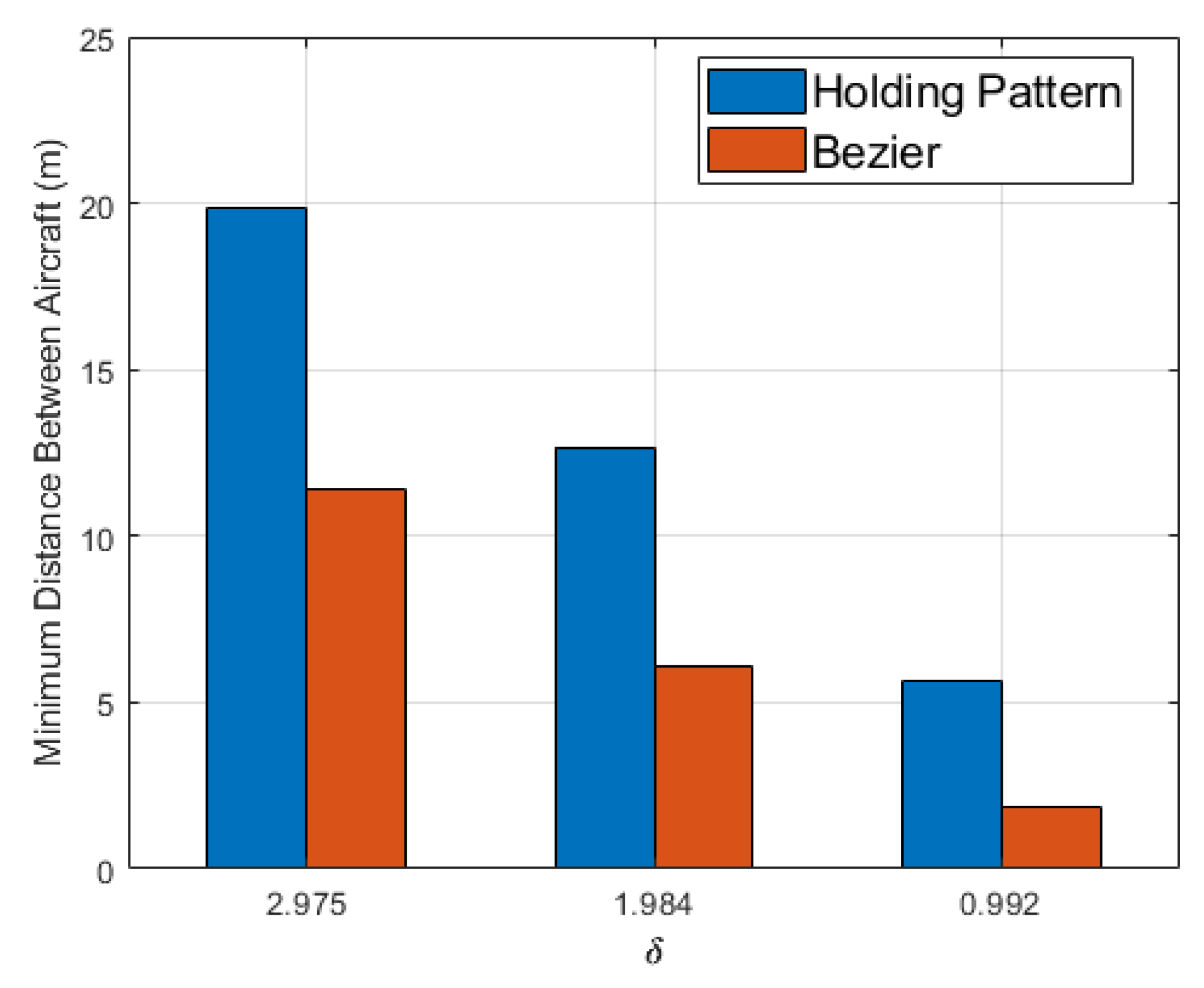 Aerospace 12 00382 g013