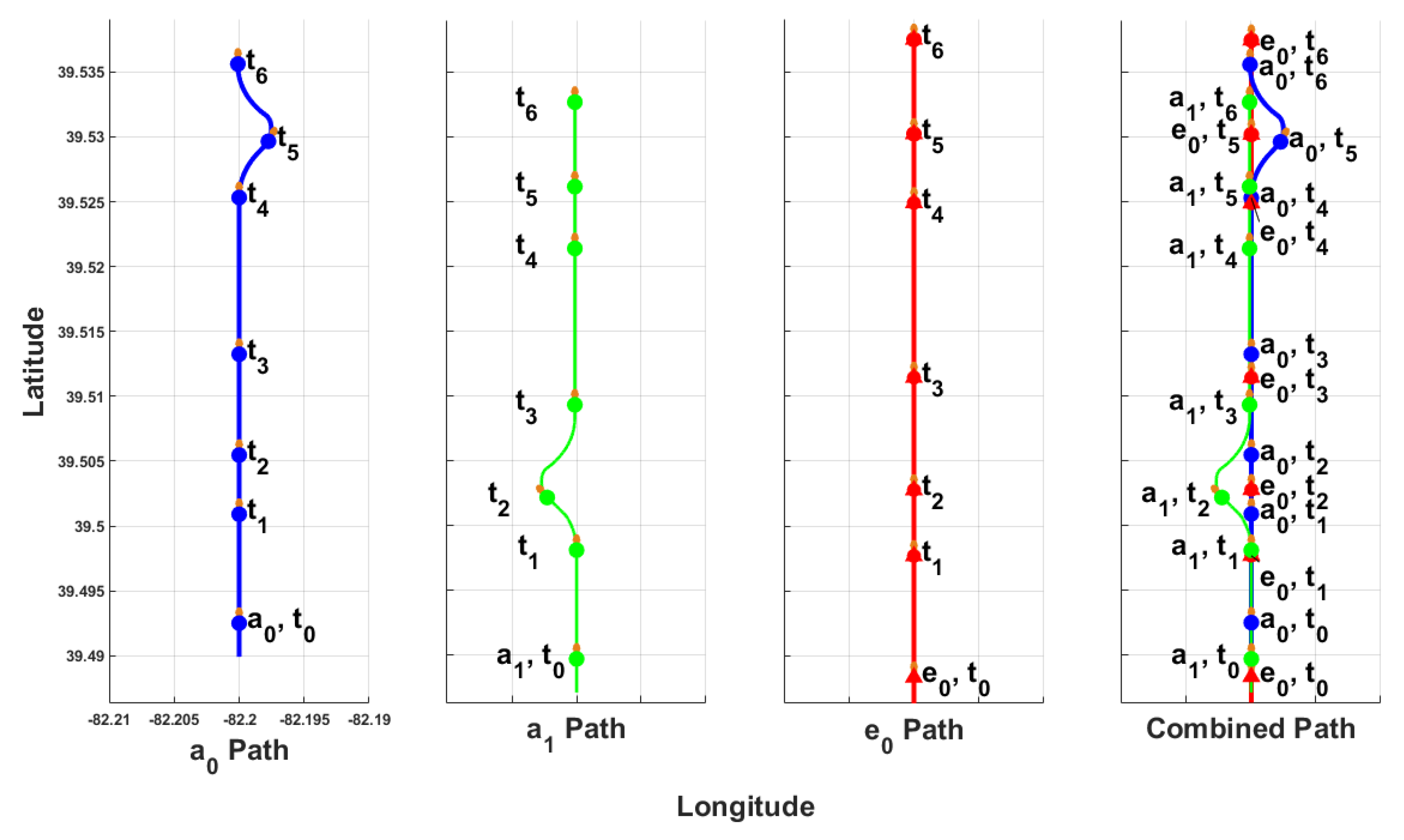 Aerospace 12 00382 g014