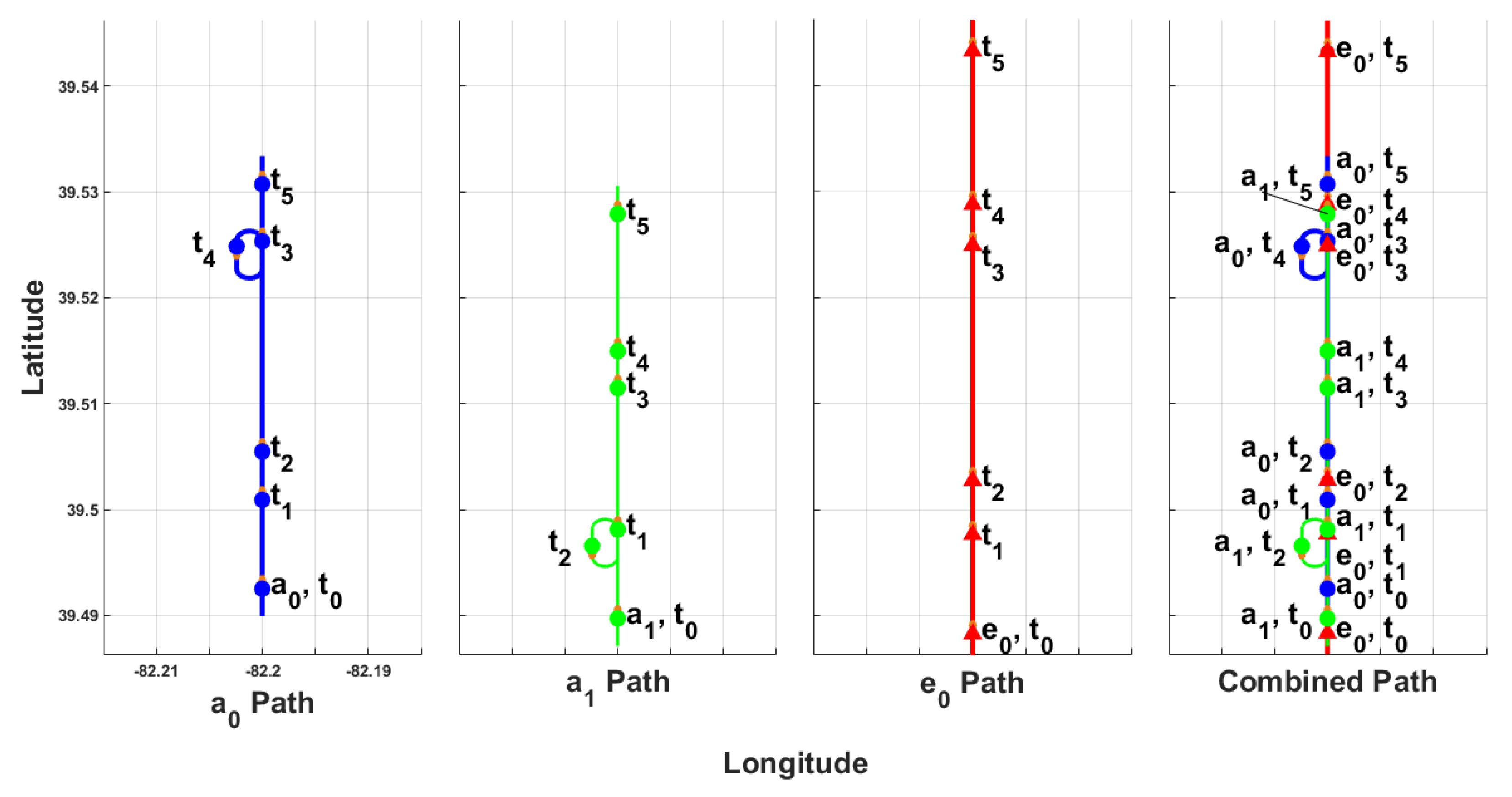 Aerospace 12 00382 g015