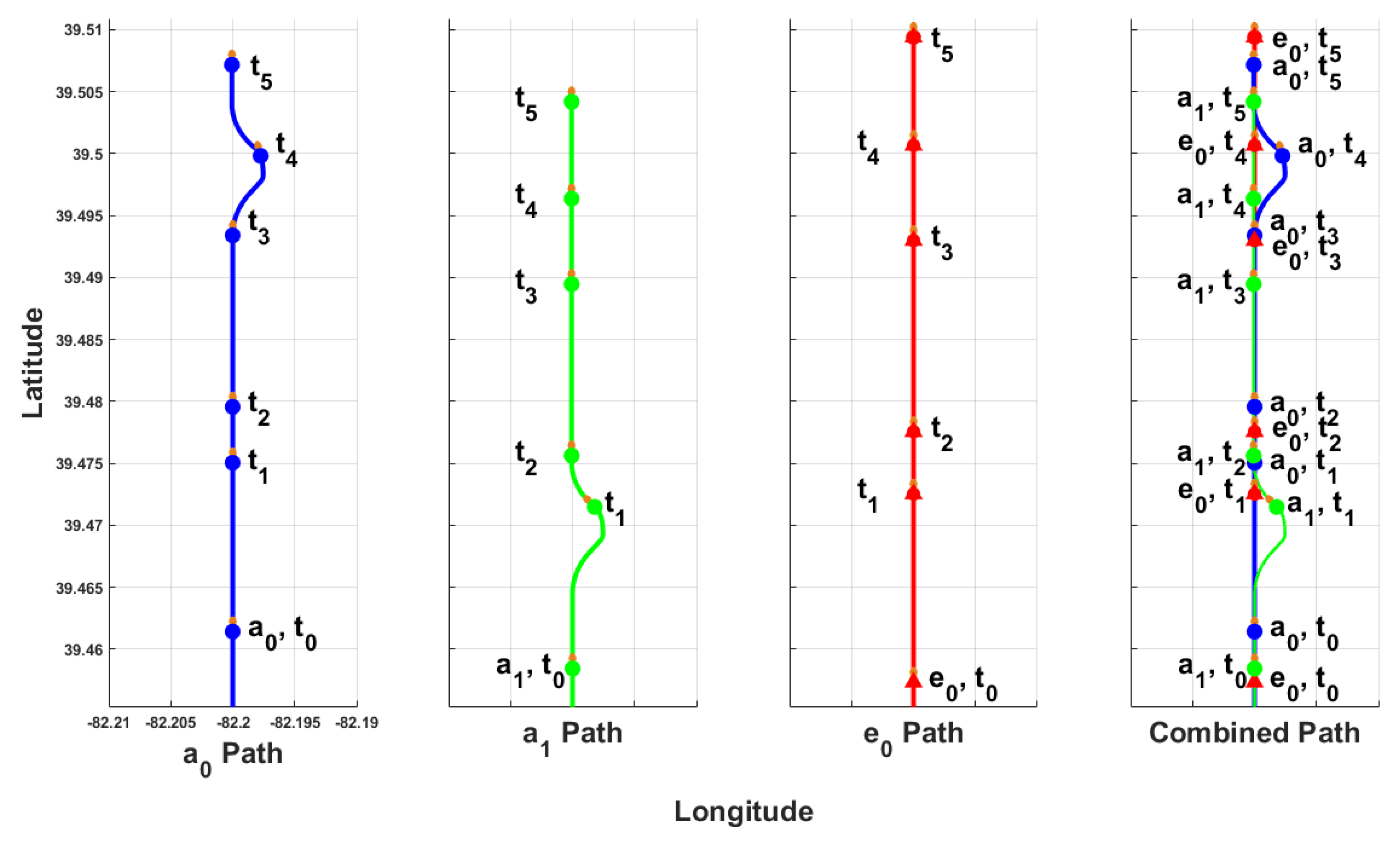Aerospace 12 00382 g017