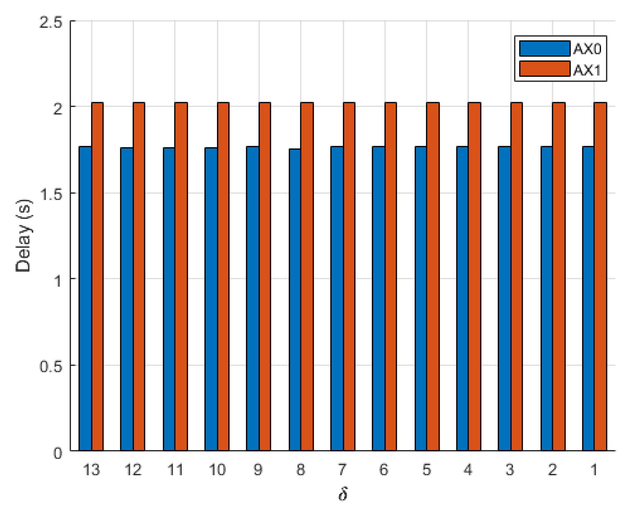 Aerospace 12 00382 g018
