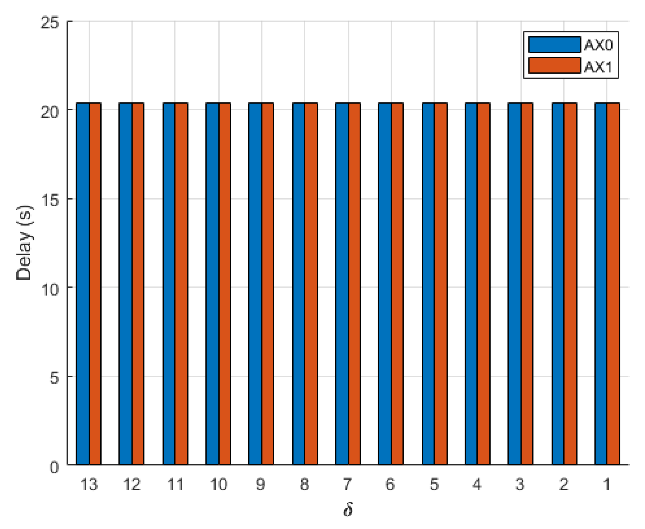 Aerospace 12 00382 g019