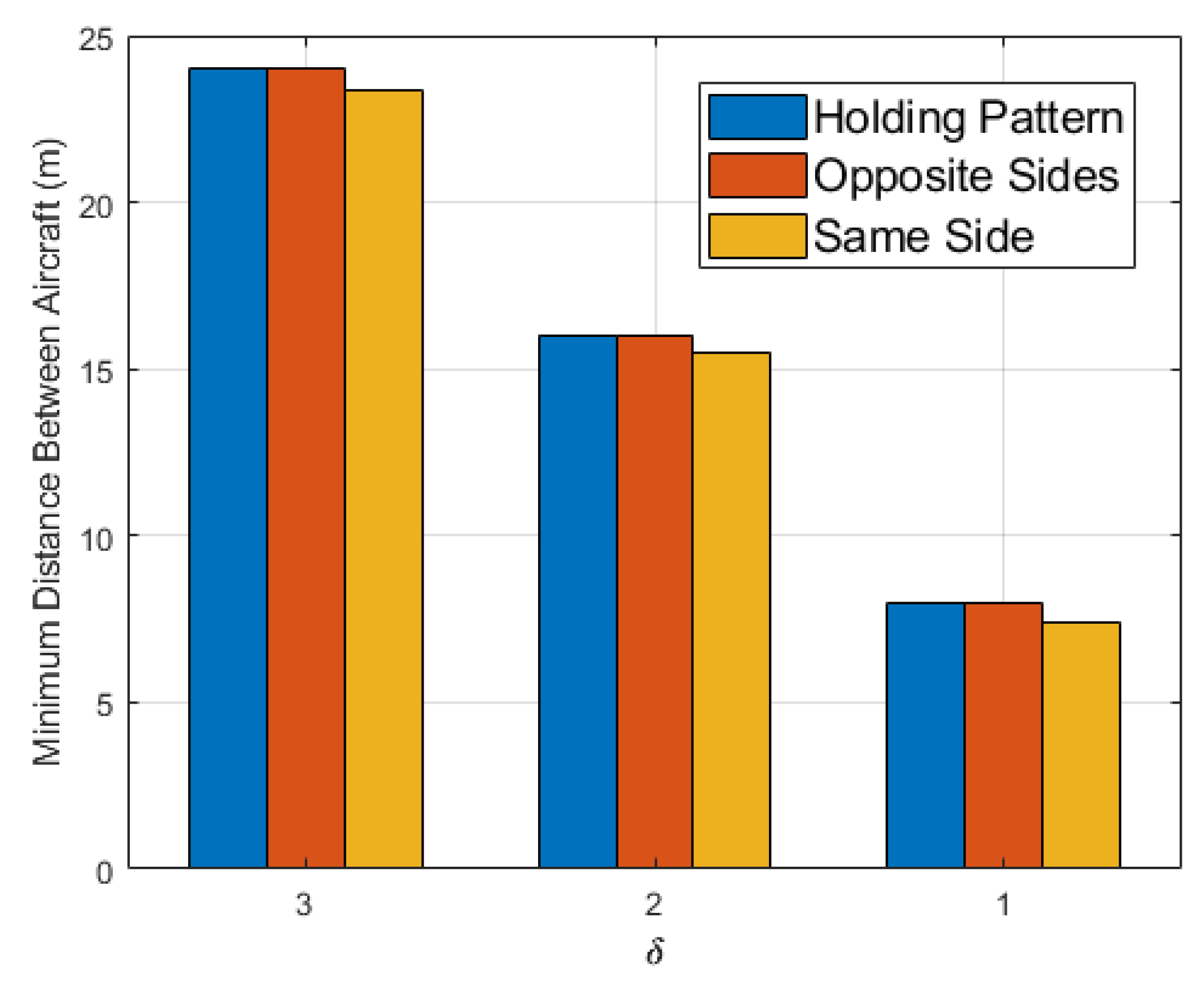 Aerospace 12 00382 g020