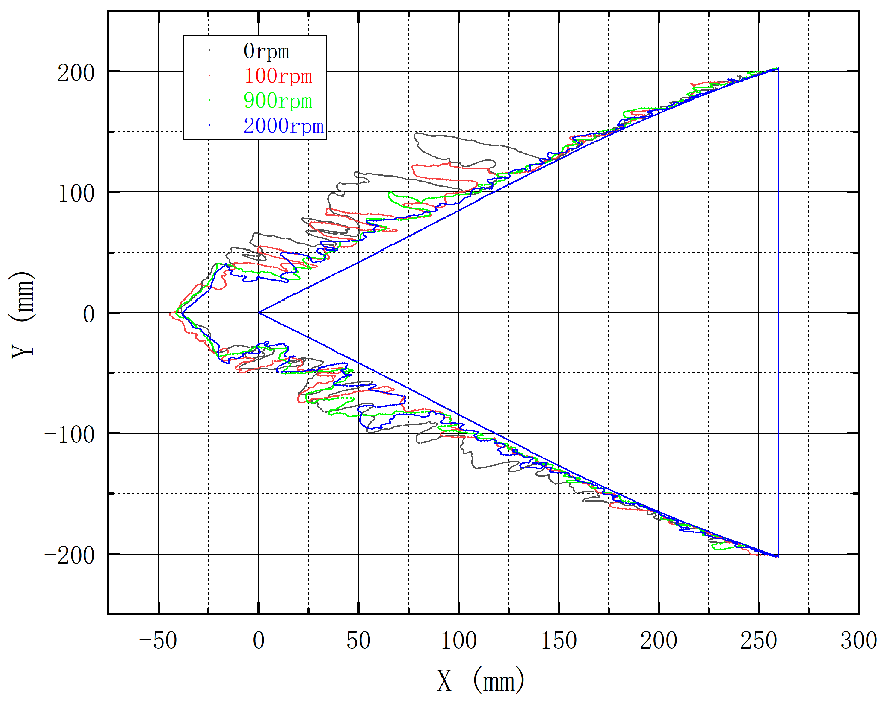 Aerospace 12 00384 g006