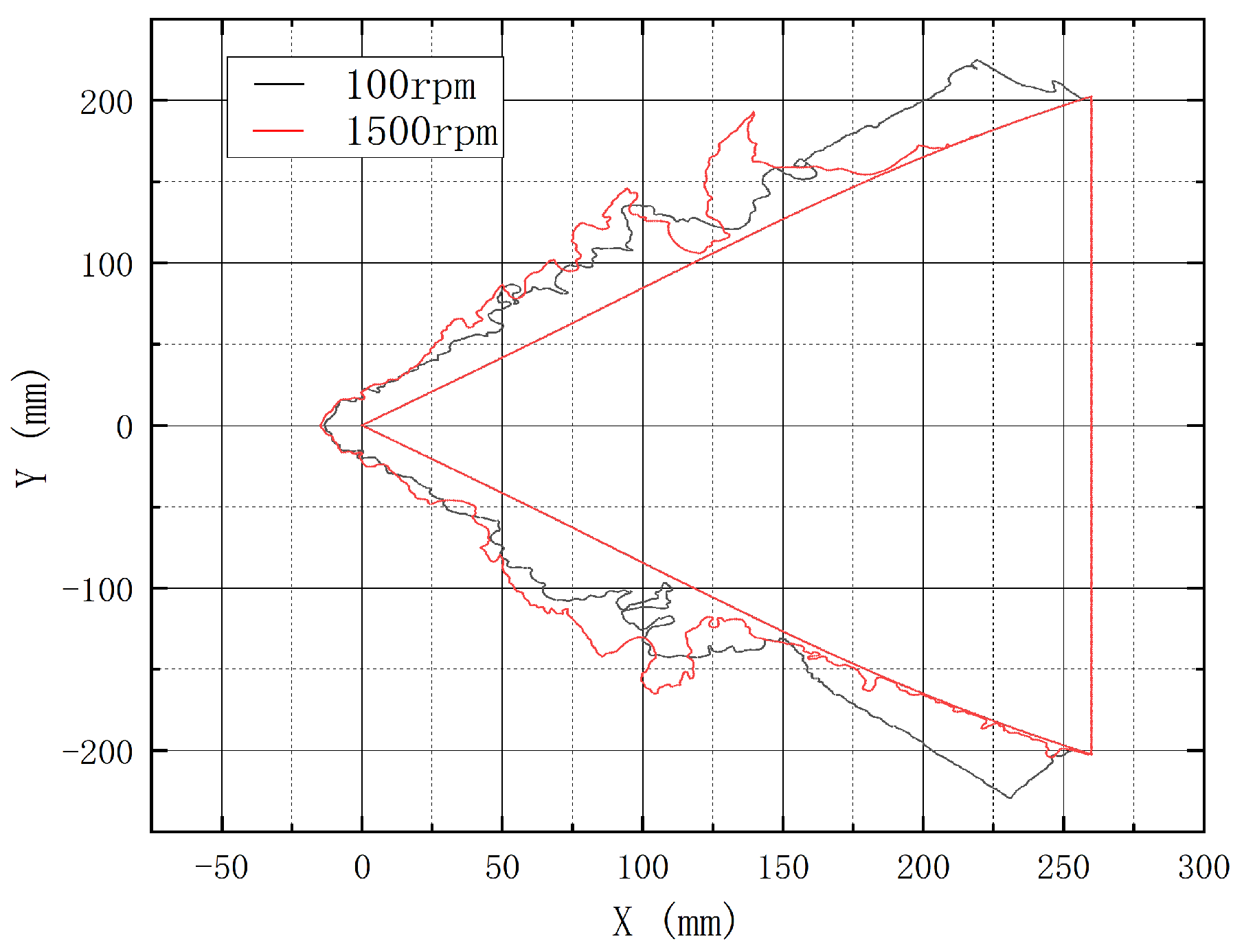 Aerospace 12 00384 g008