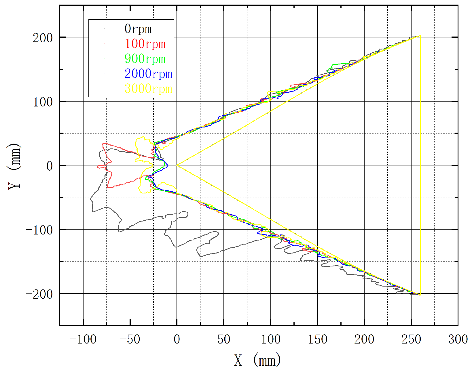 Aerospace 12 00384 g010