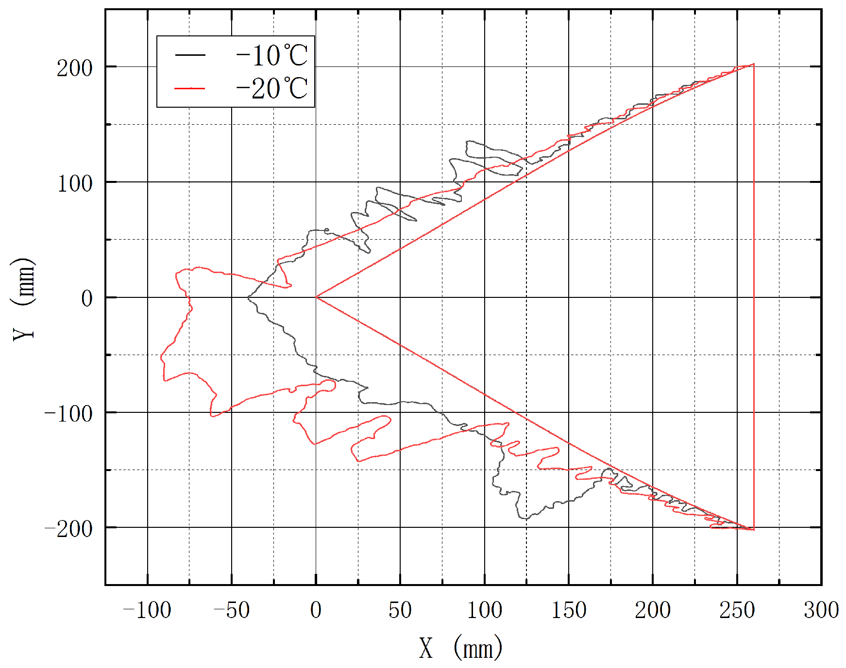 Aerospace 12 00384 g012