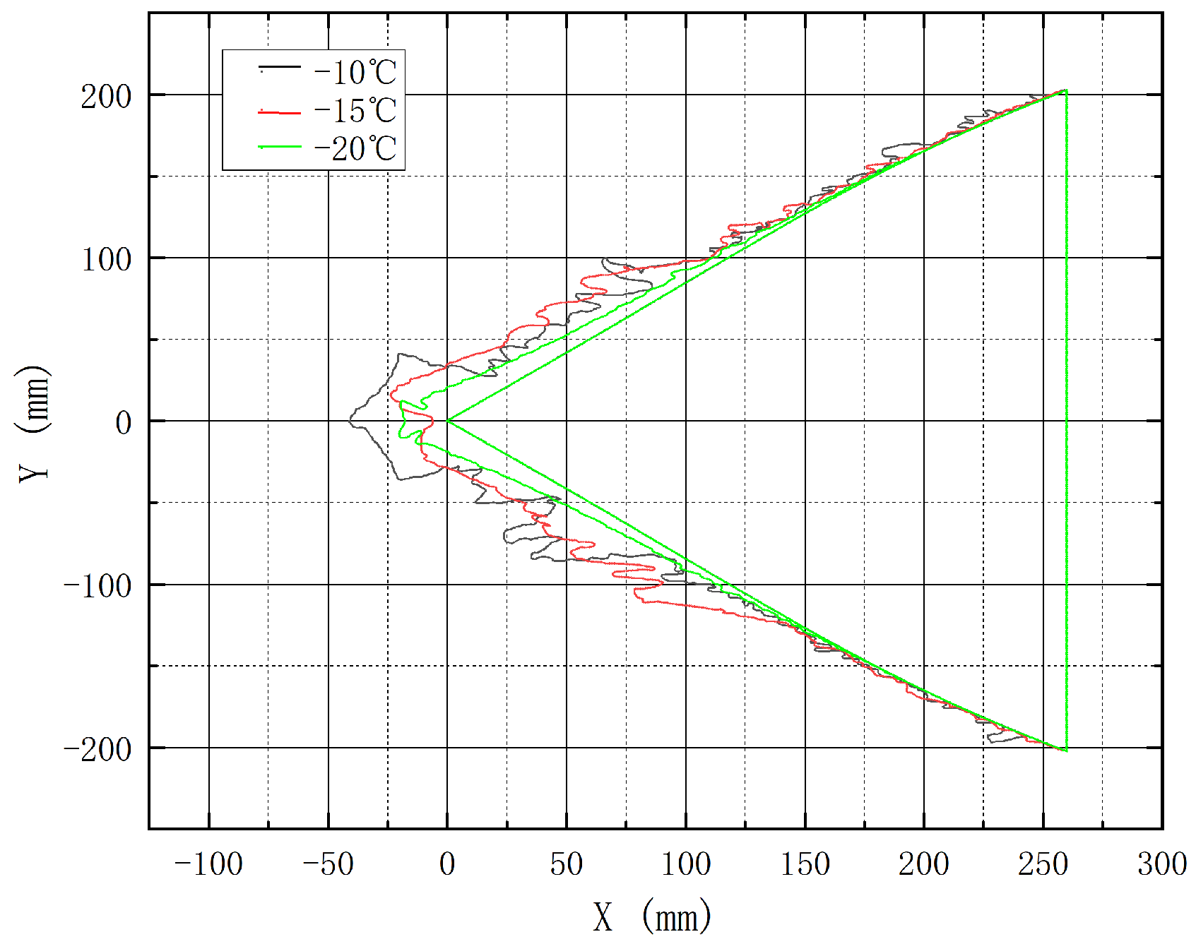 Aerospace 12 00384 g014