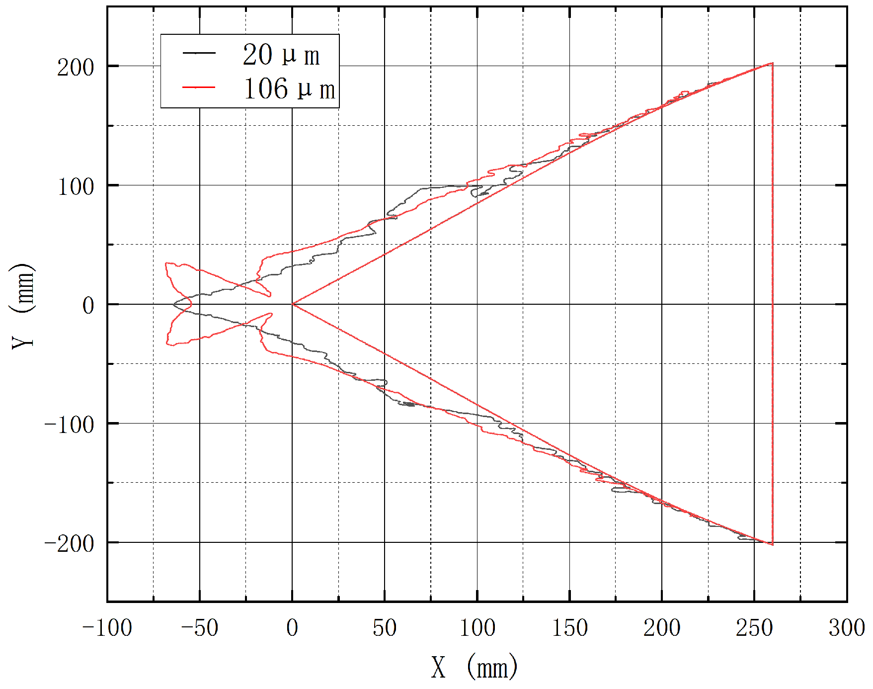Aerospace 12 00384 g018