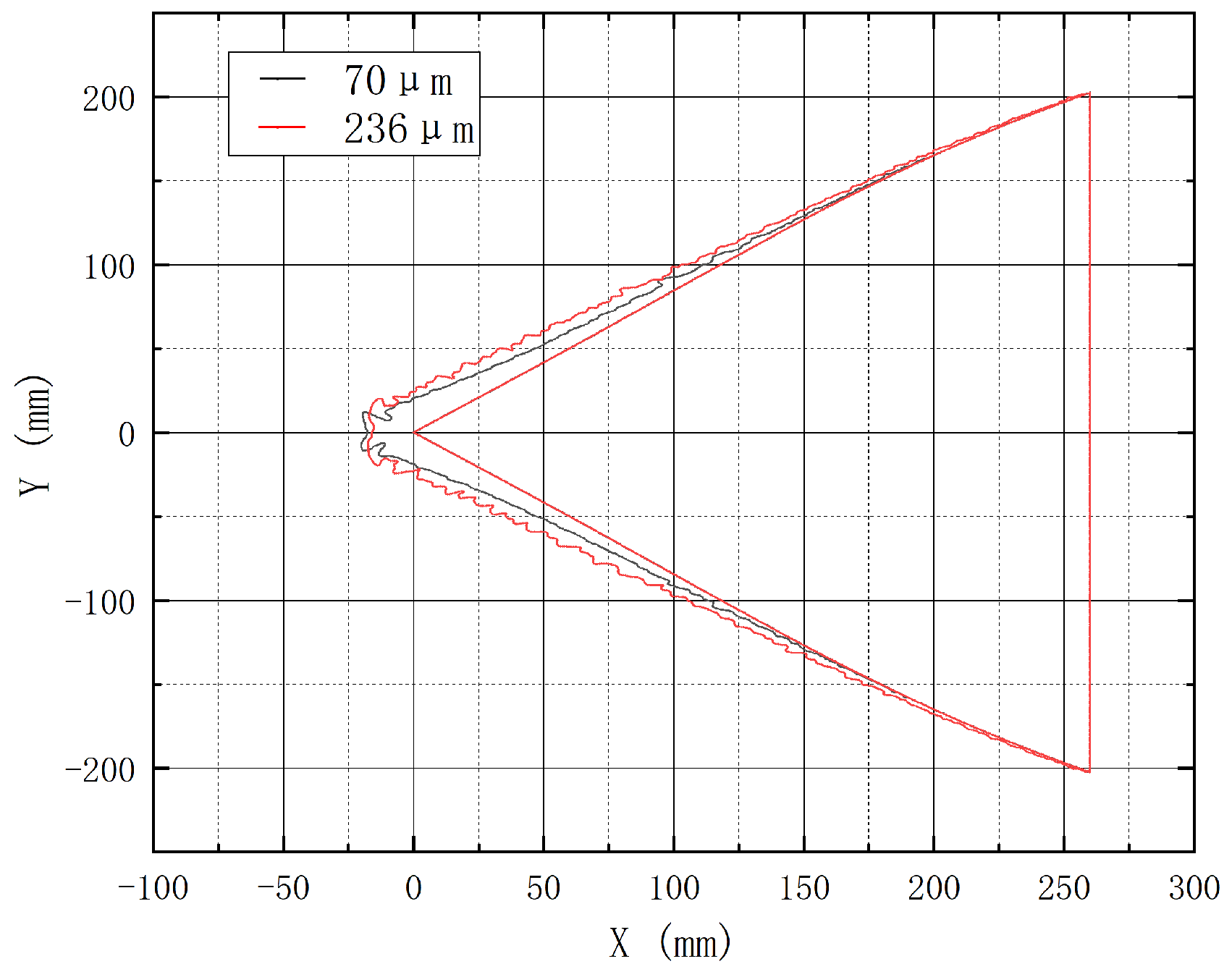 Aerospace 12 00384 g020