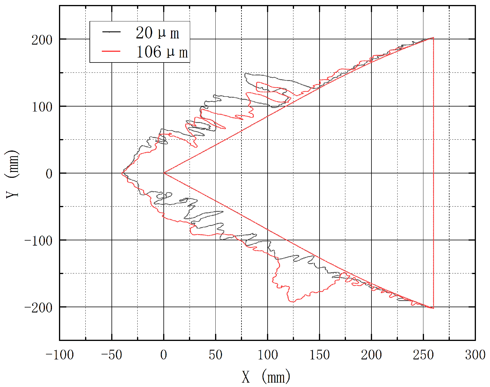 Aerospace 12 00384 g022