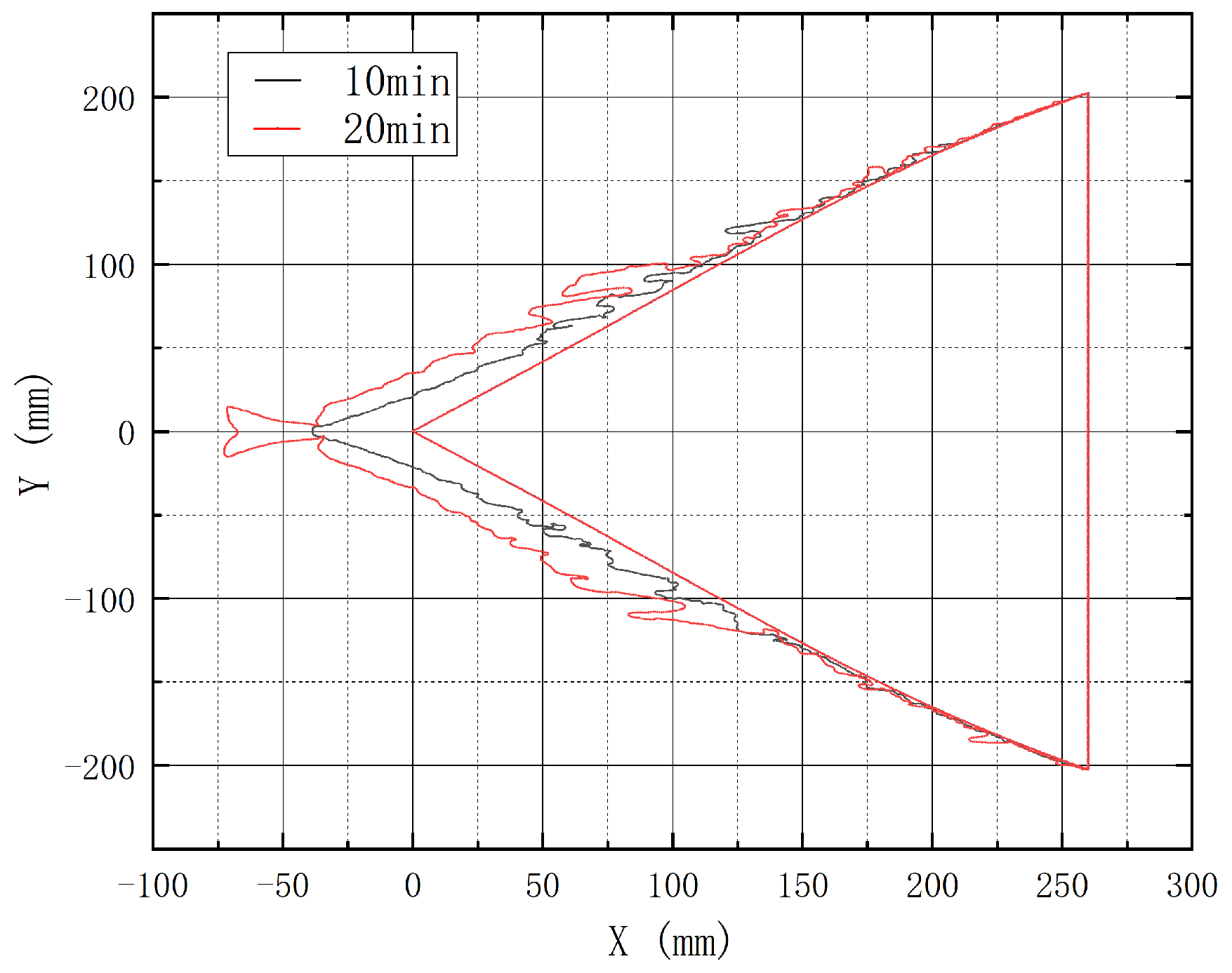 Aerospace 12 00384 g024