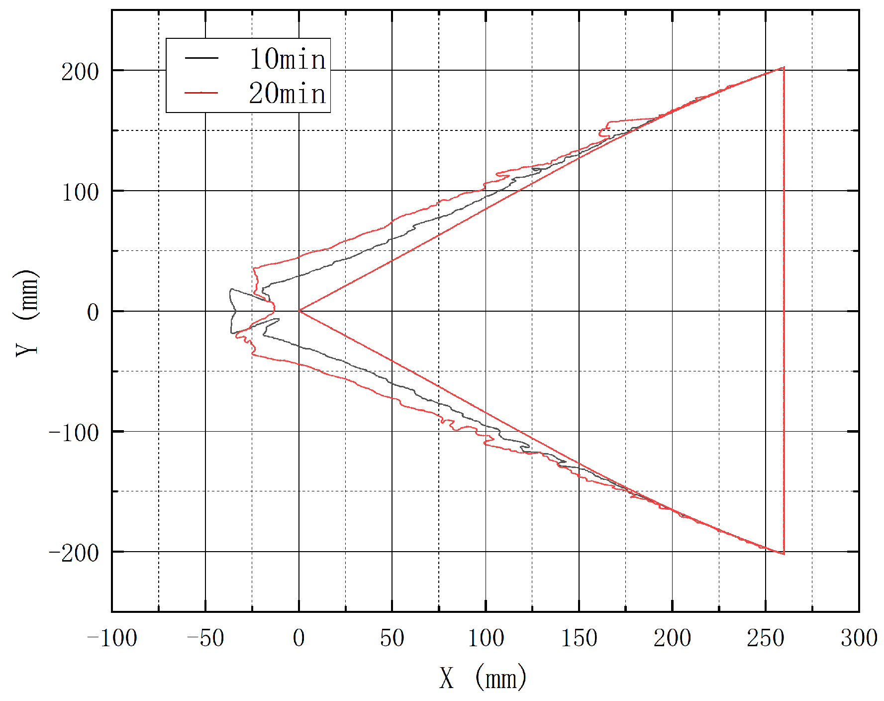 Aerospace 12 00384 g026