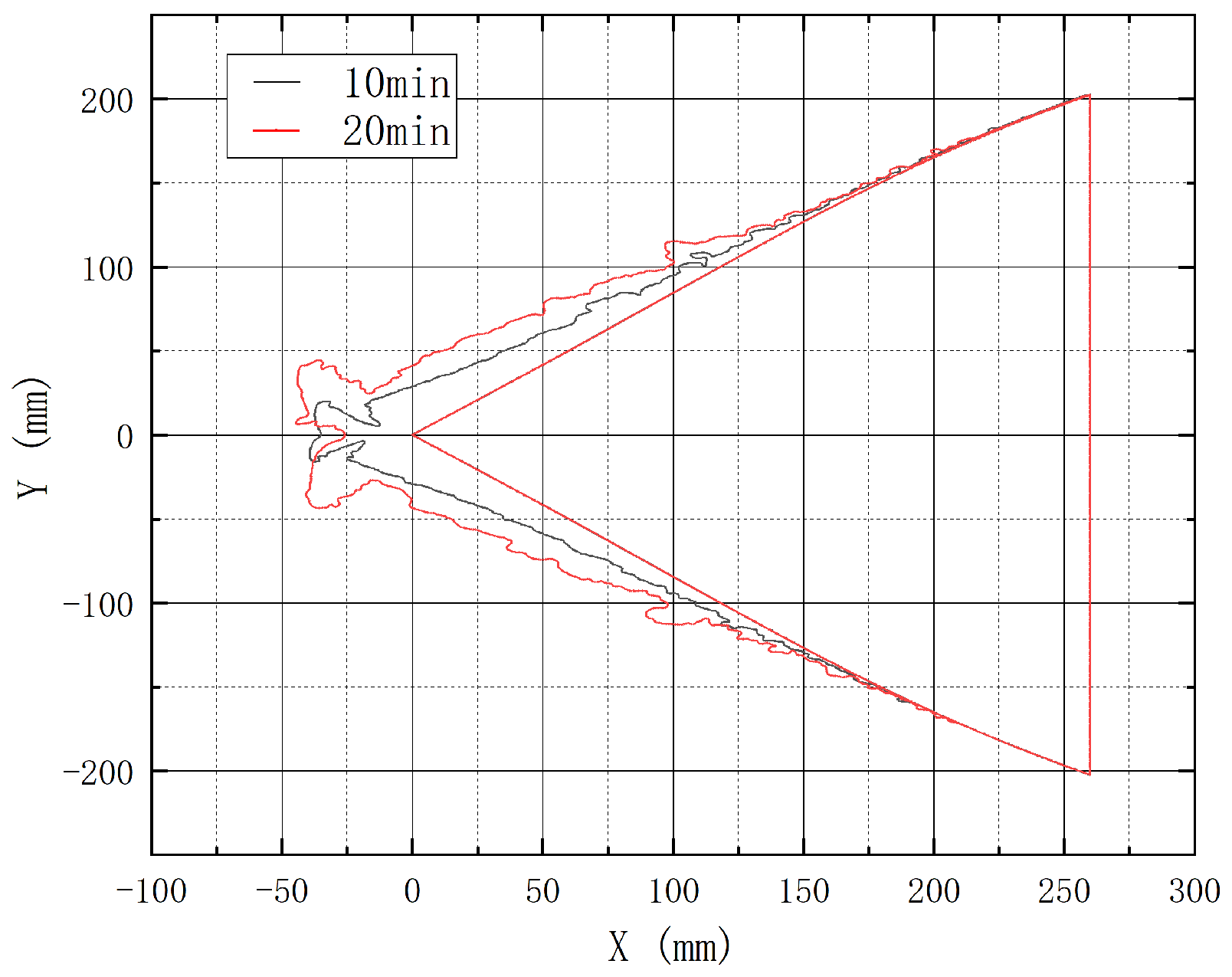 Aerospace 12 00384 g028