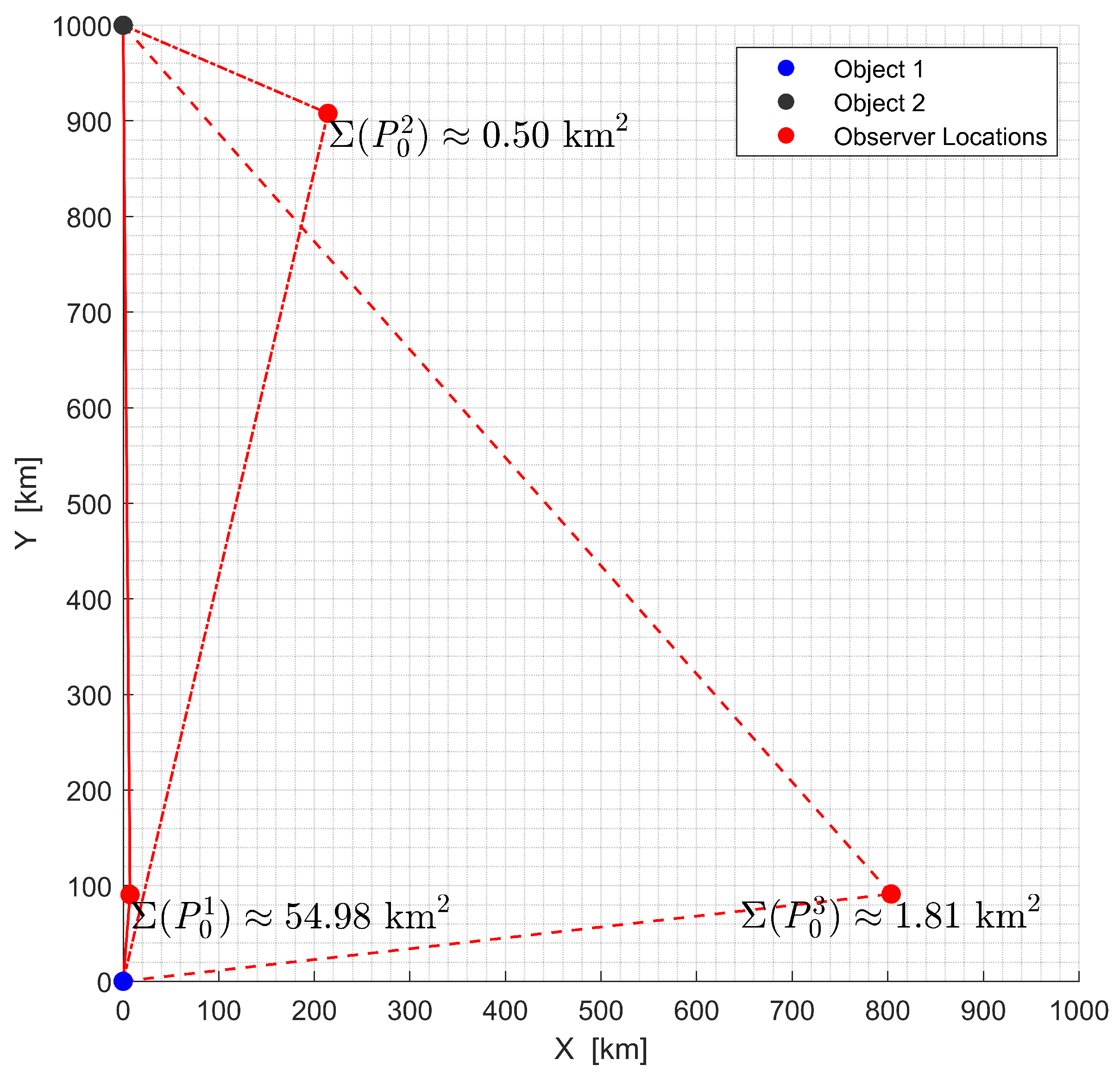 Aerospace 12 00385 g003