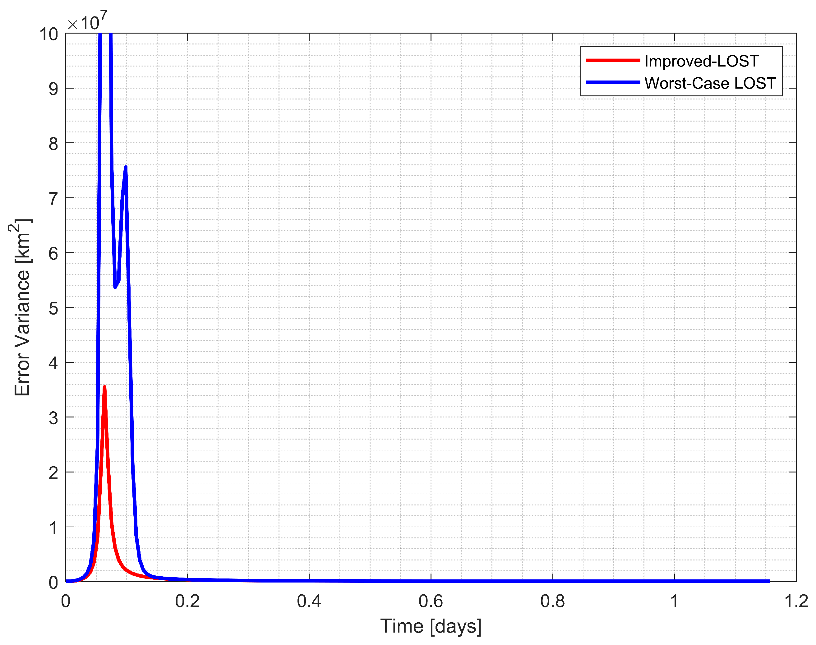 Aerospace 12 00385 g008