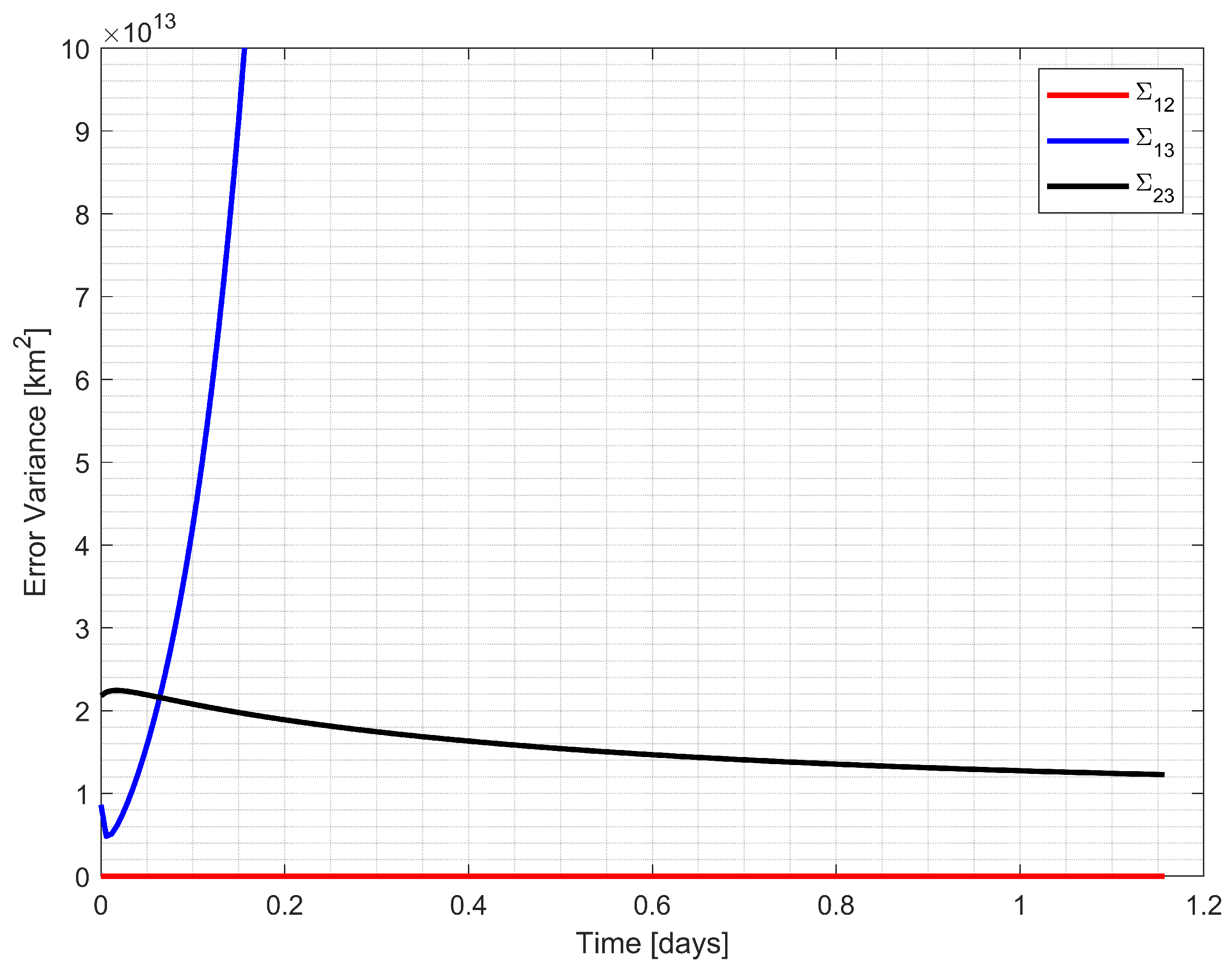 Aerospace 12 00385 g009