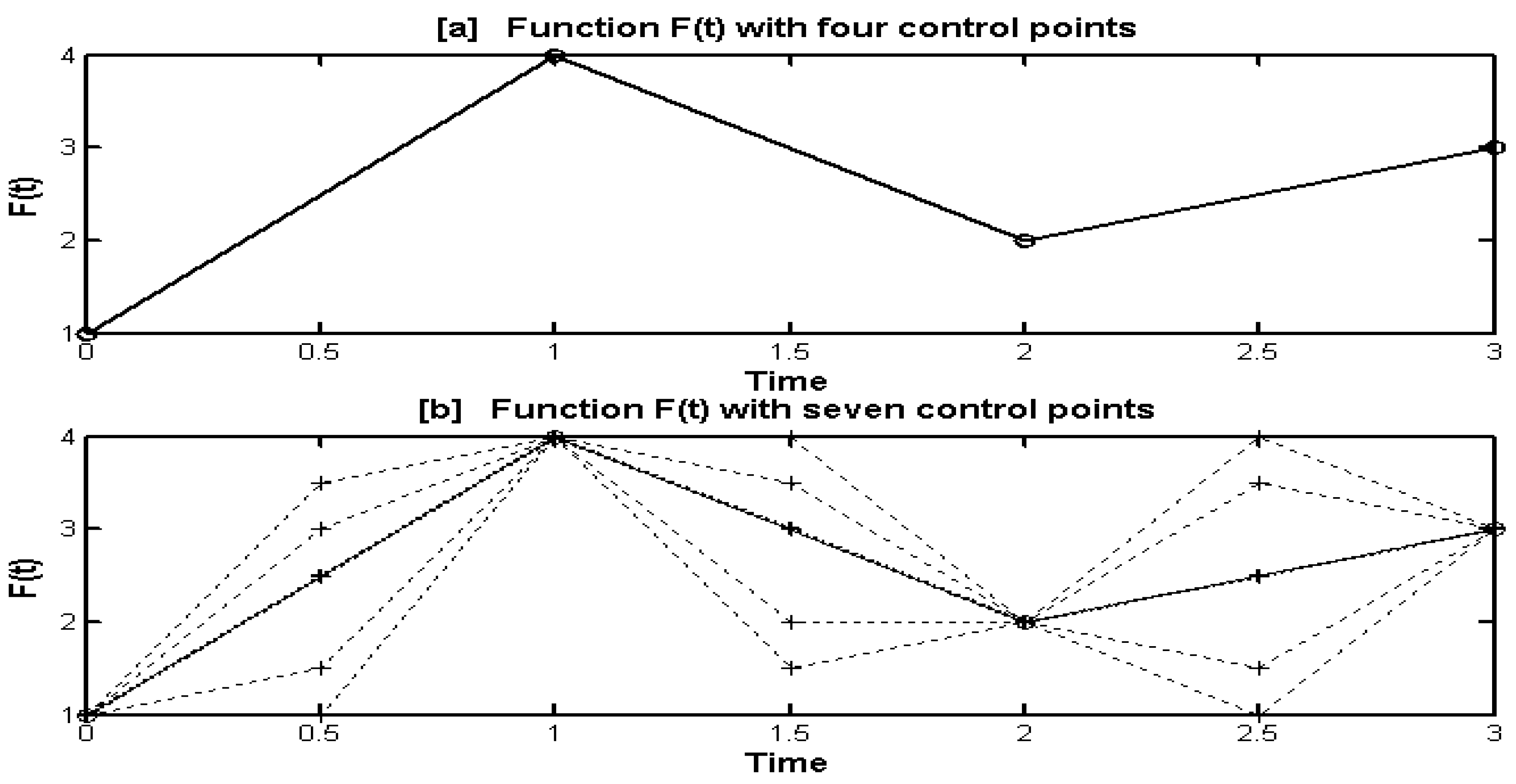 Aerospace 12 00386 g004