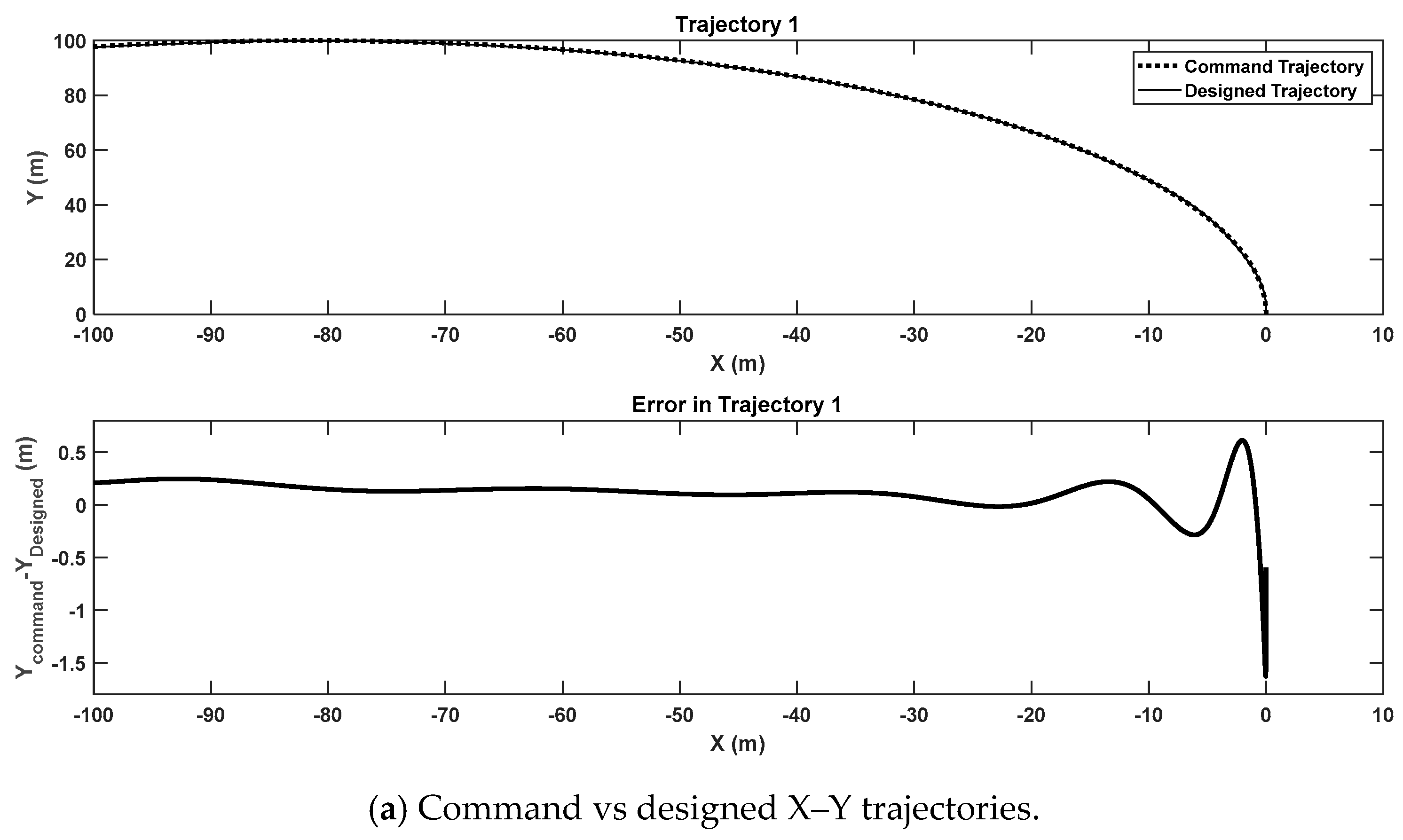 Aerospace 12 00386 g005a