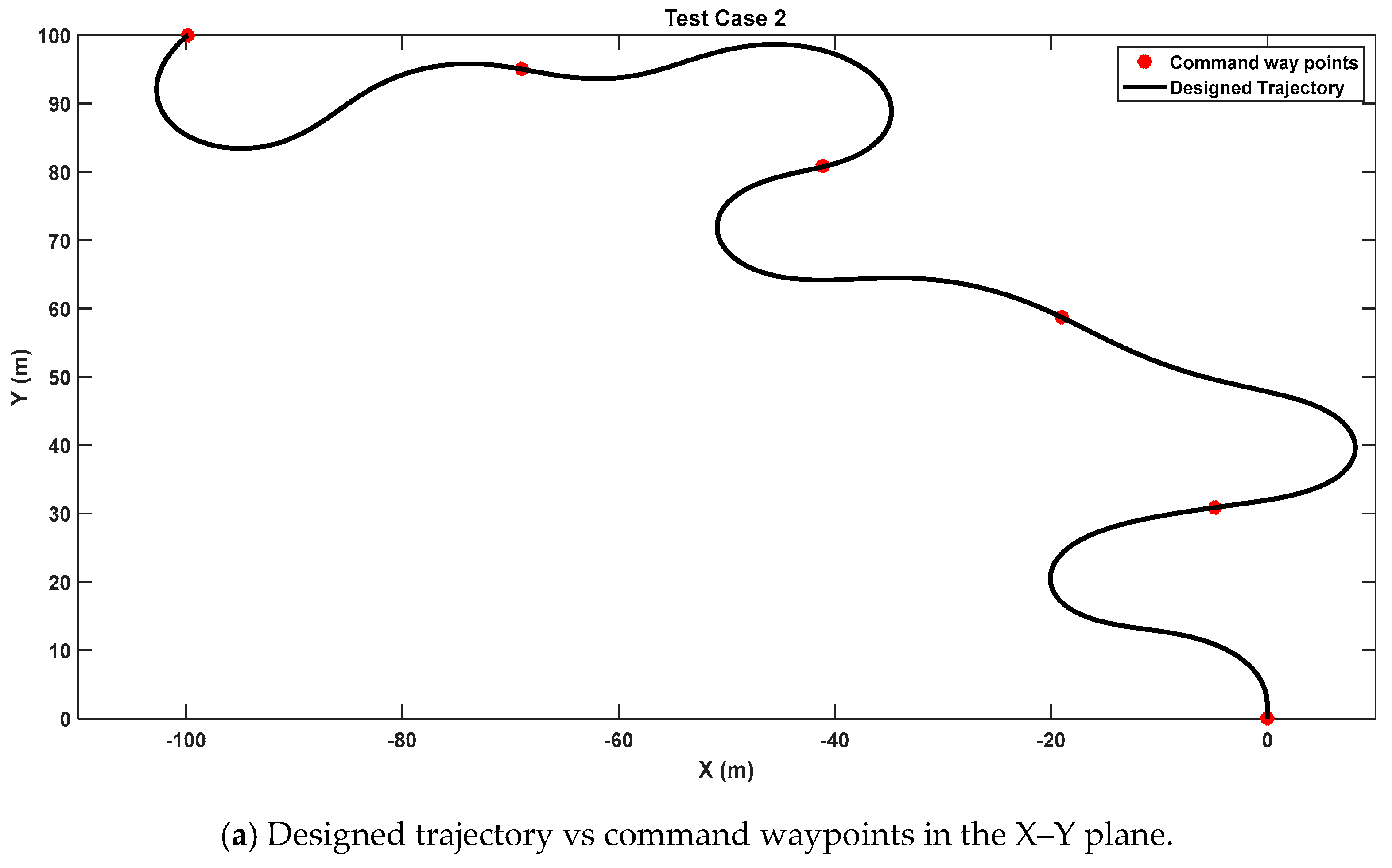 Aerospace 12 00386 g006a