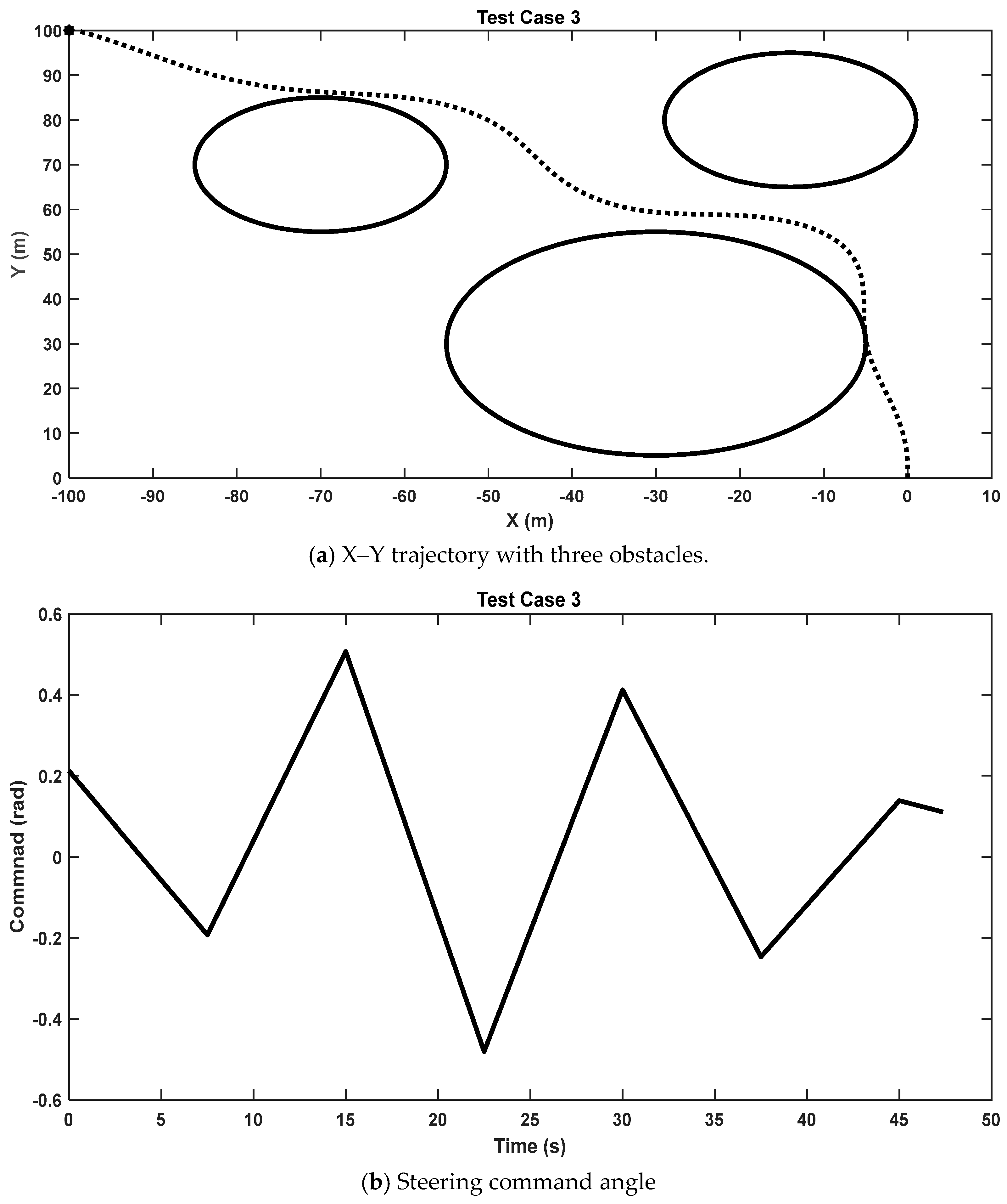 Aerospace 12 00386 g007