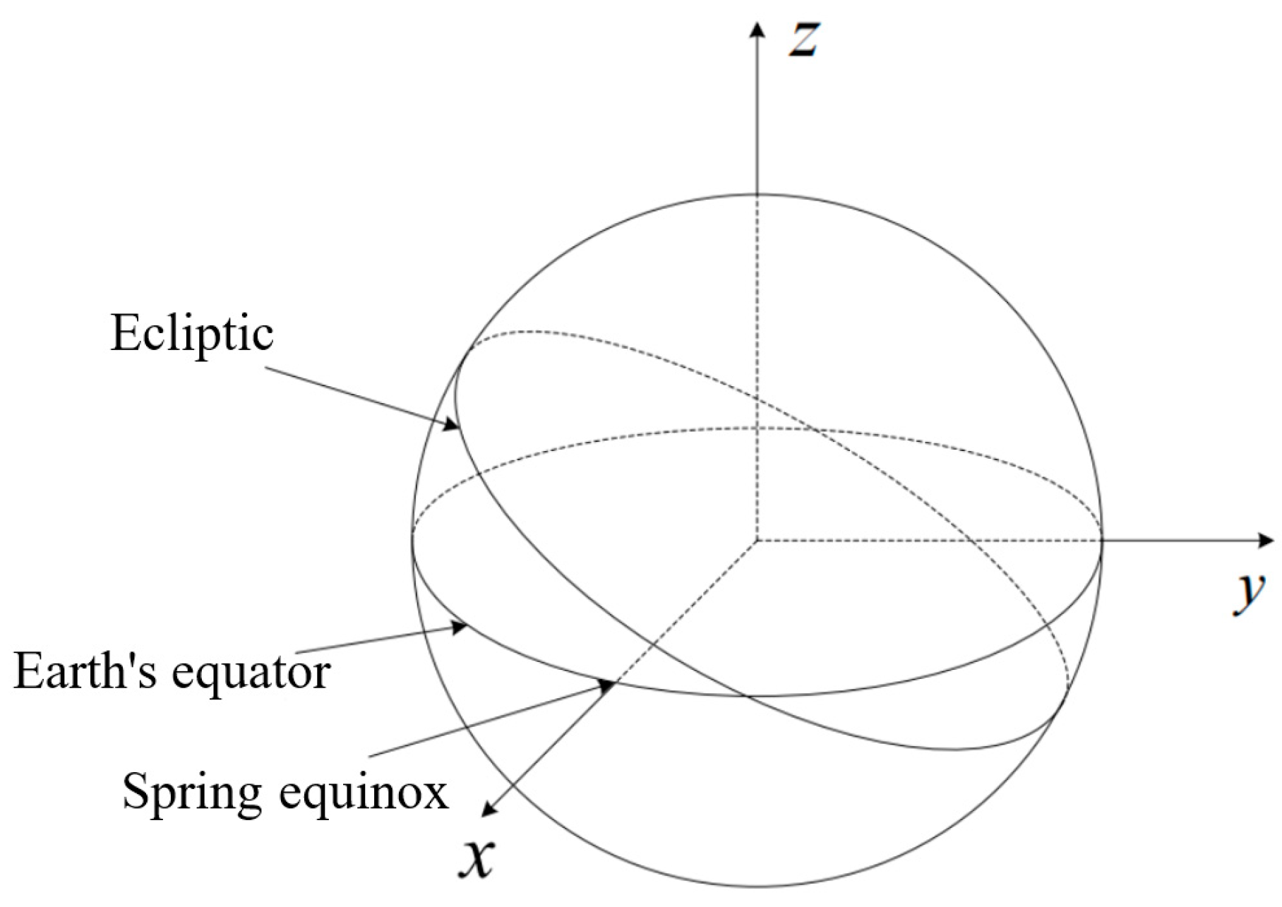 Aerospace 12 00388 g001