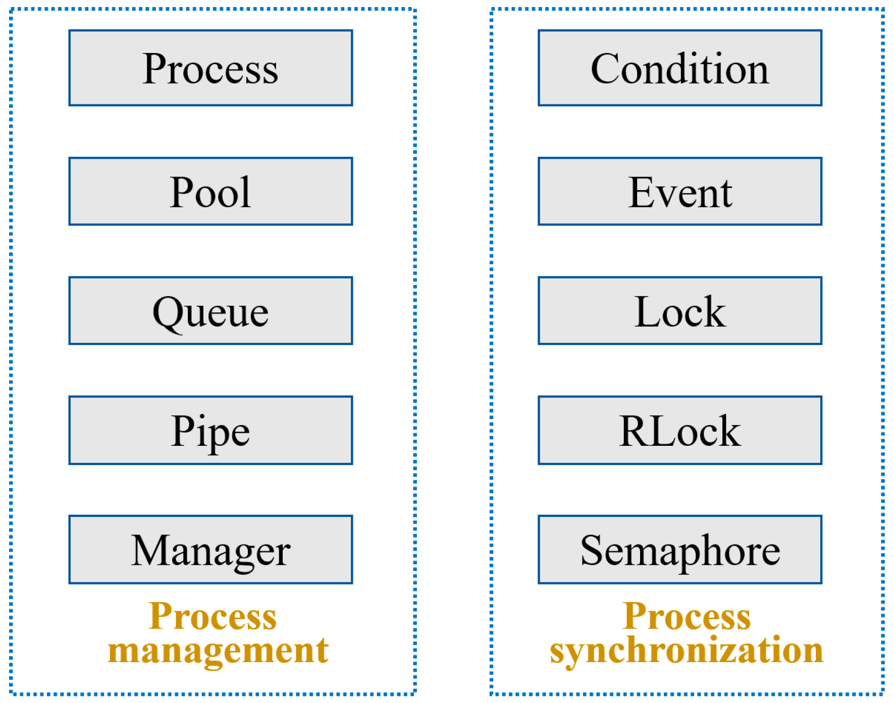 Aerospace 12 00388 g009