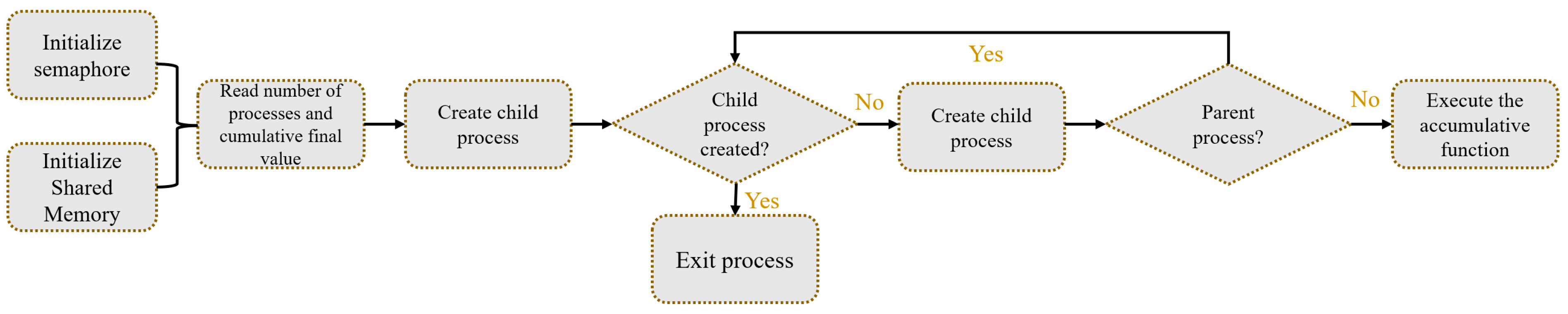 Aerospace 12 00388 g010