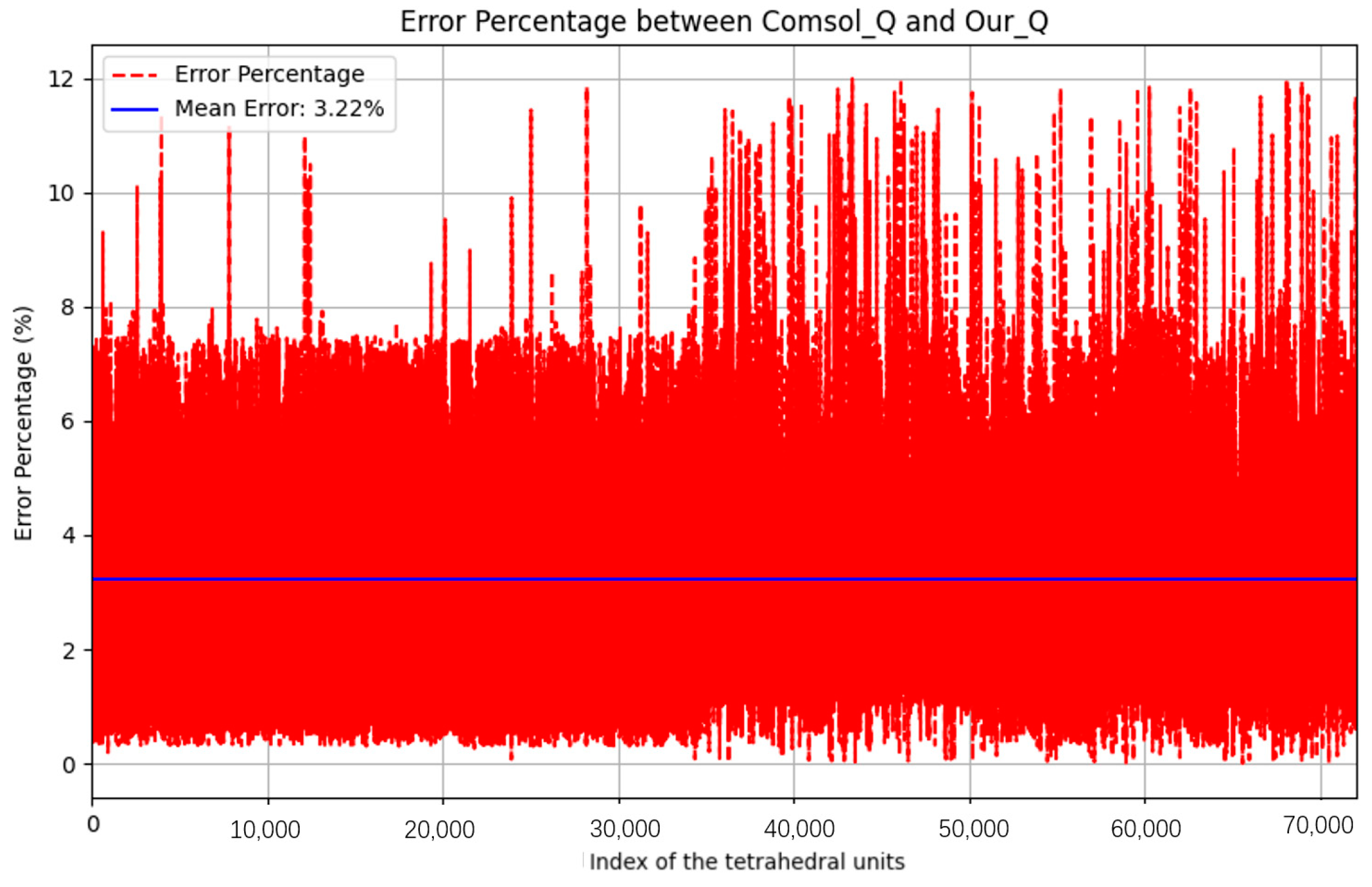 Aerospace 12 00388 g014