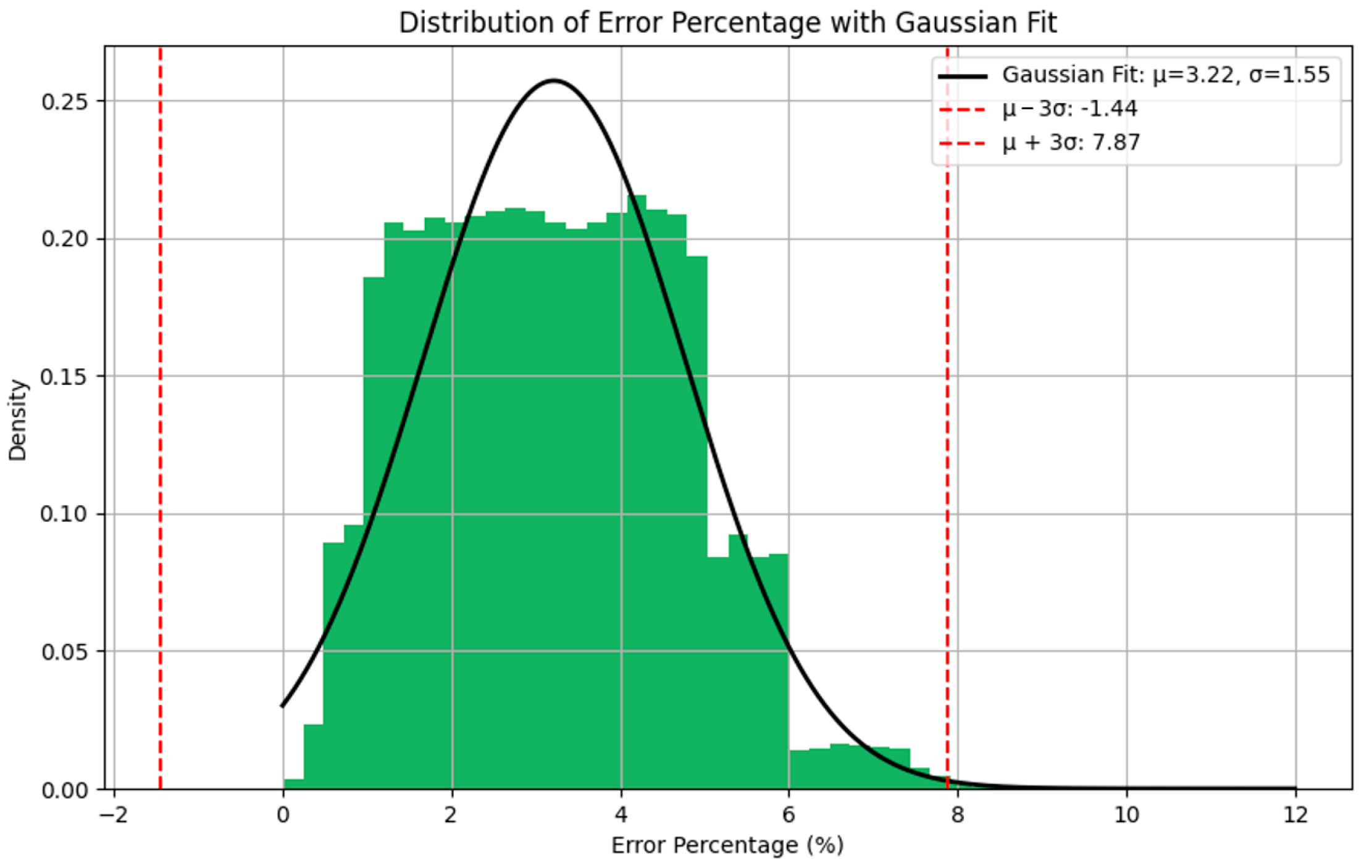 Aerospace 12 00388 g015
