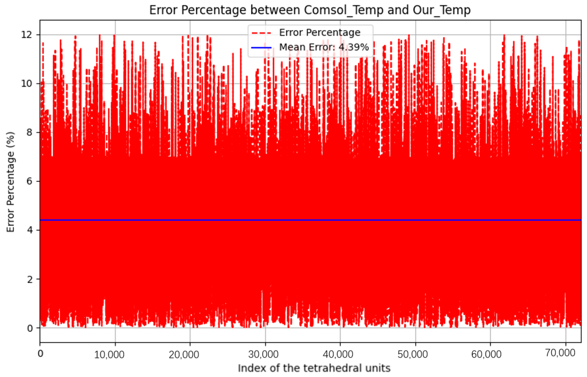 Aerospace 12 00388 g018
