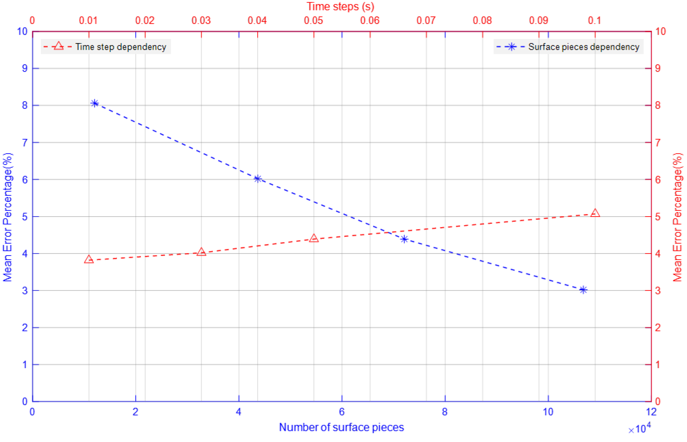 Aerospace 12 00388 g020