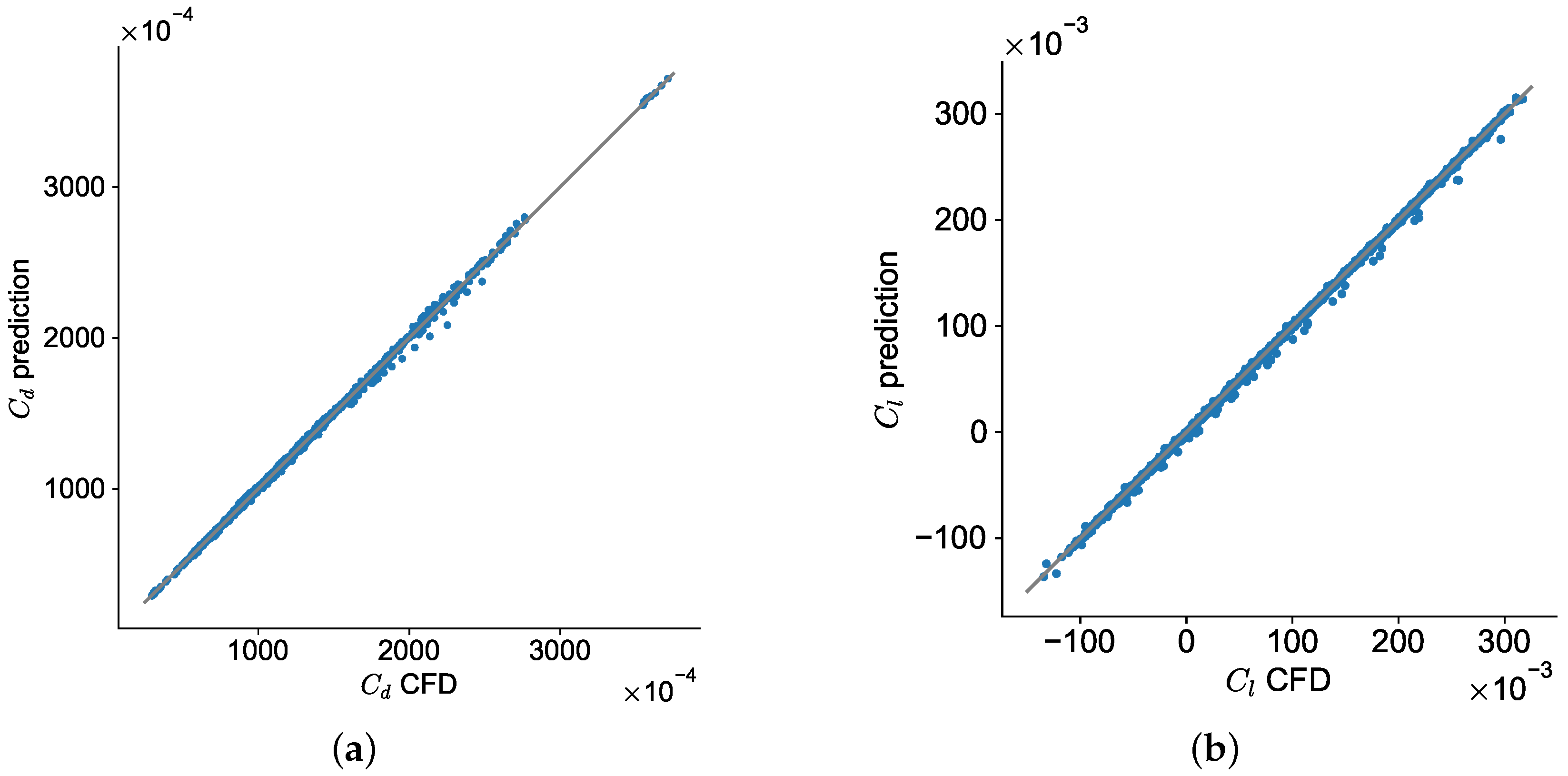 Aerospace 12 00389 g011