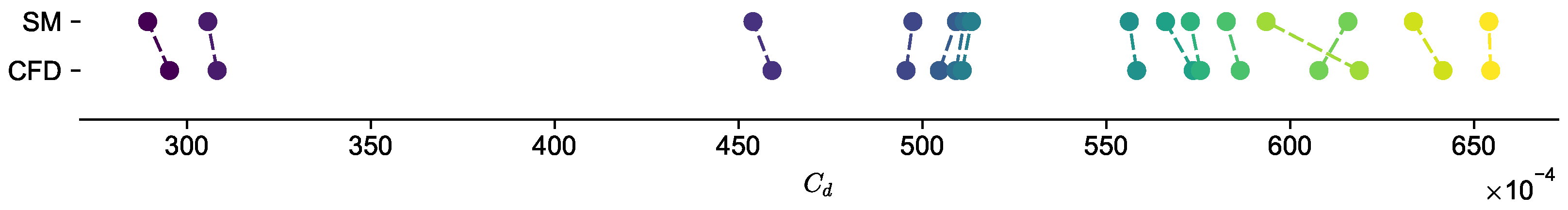 Aerospace 12 00389 g014