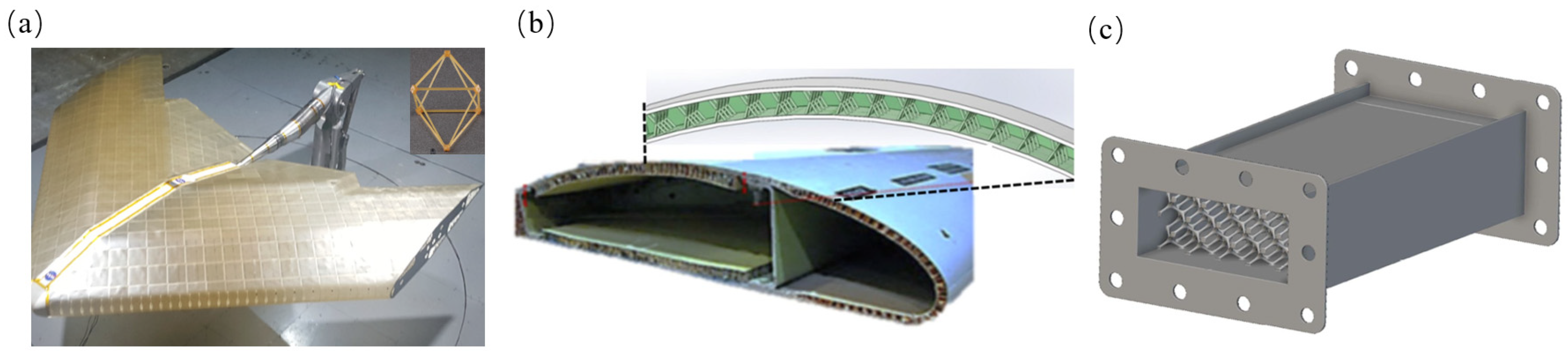 Aerospace 12 00390 g001