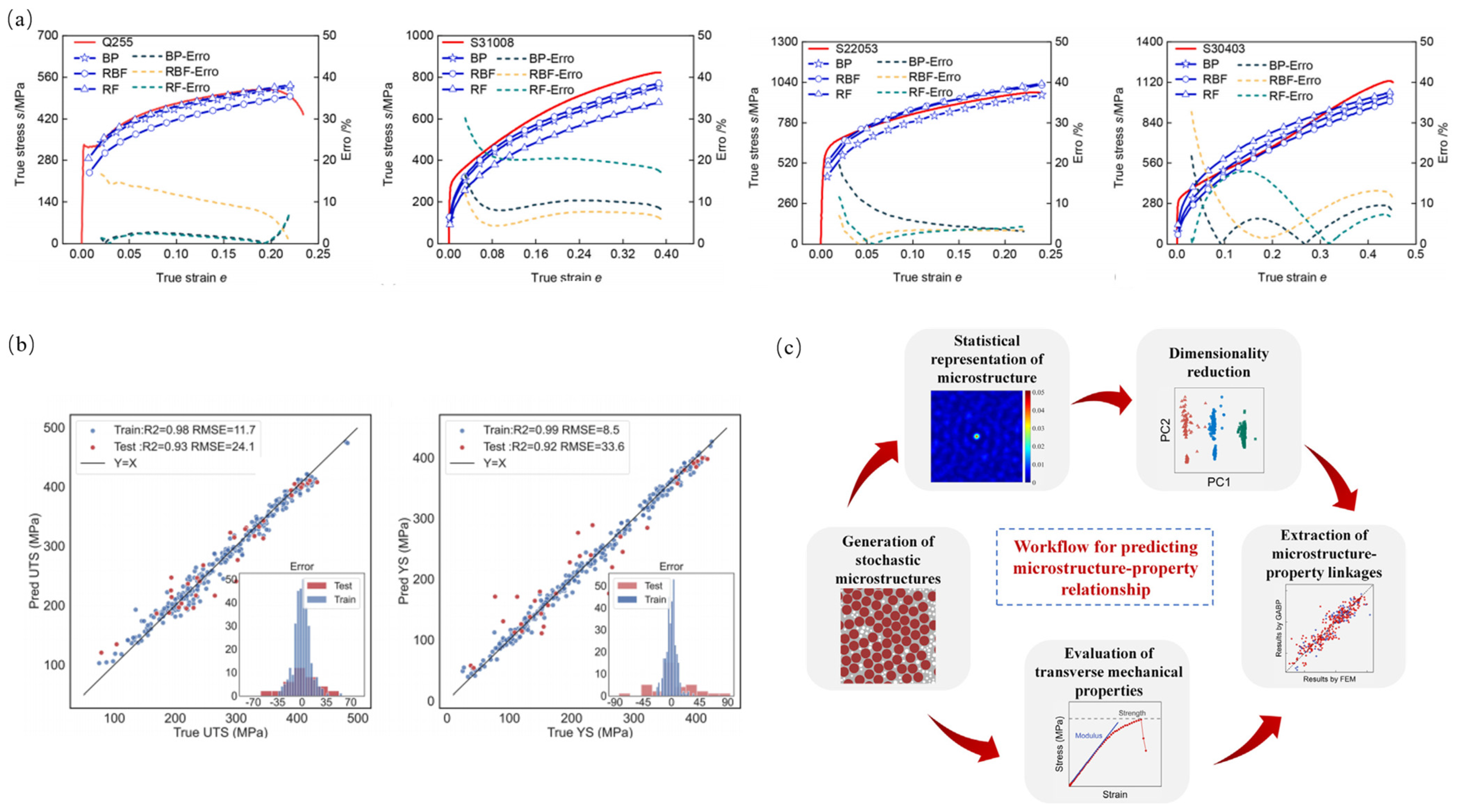 Aerospace 12 00390 g009