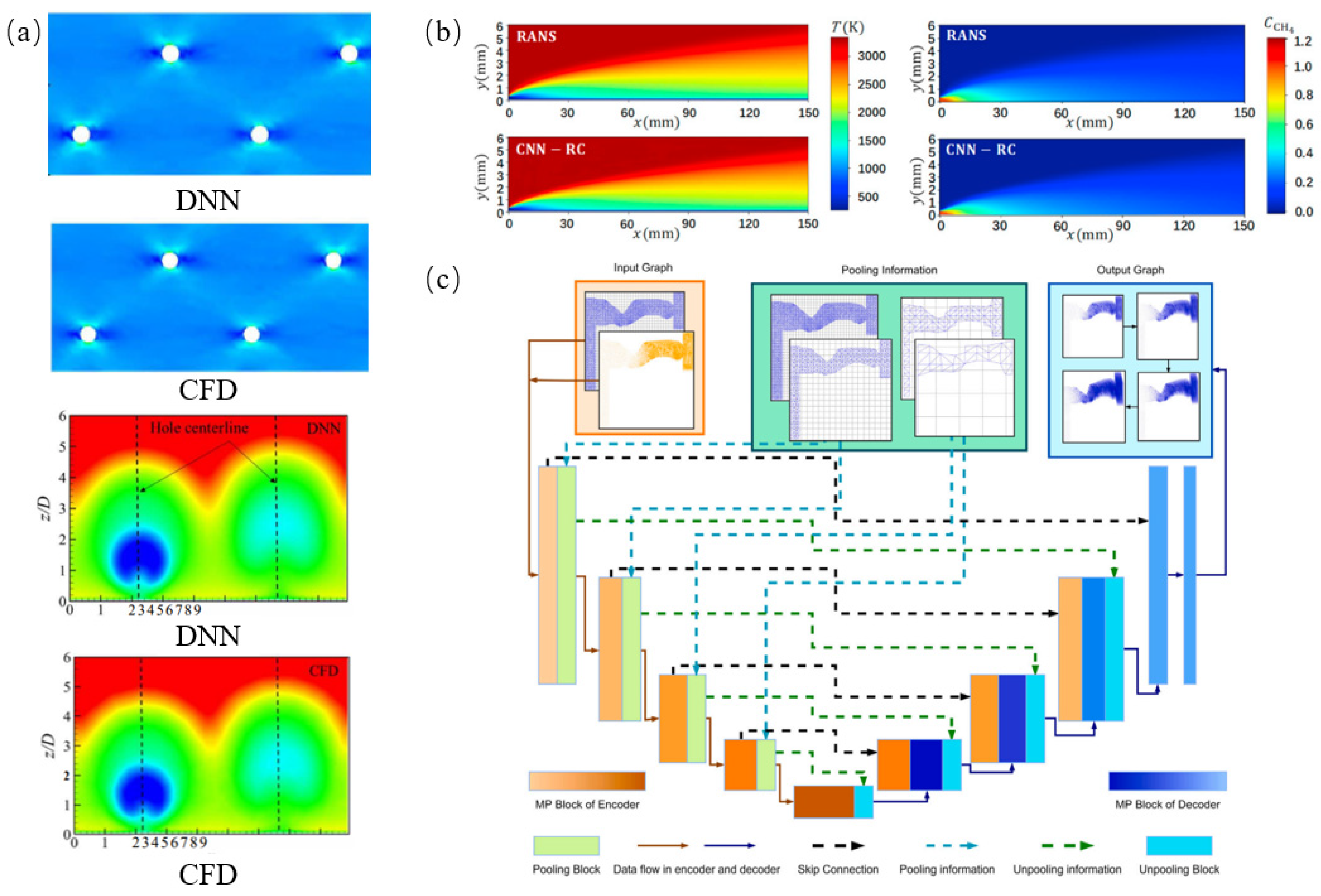 Aerospace 12 00390 g010