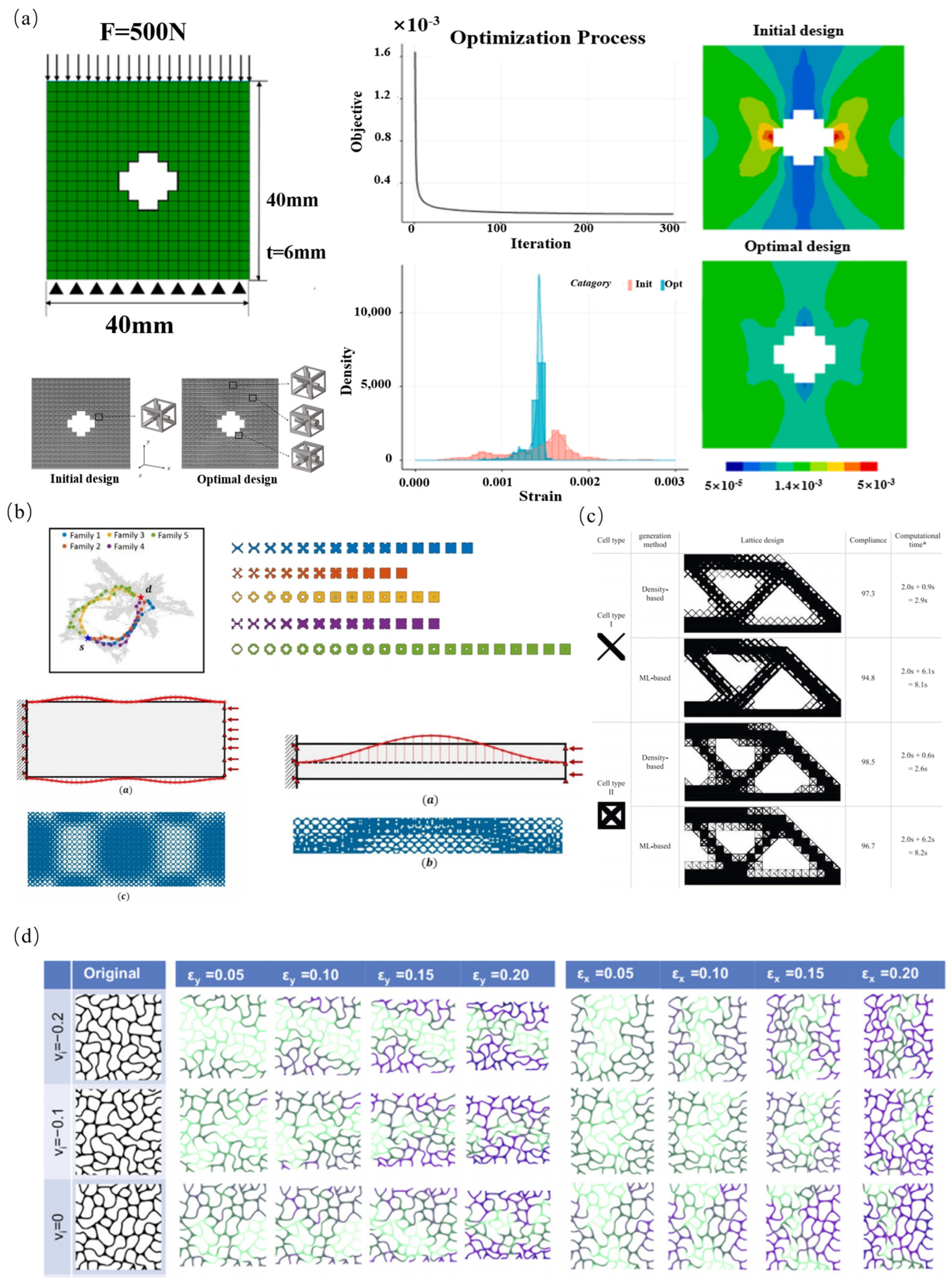 Aerospace 12 00390 g013