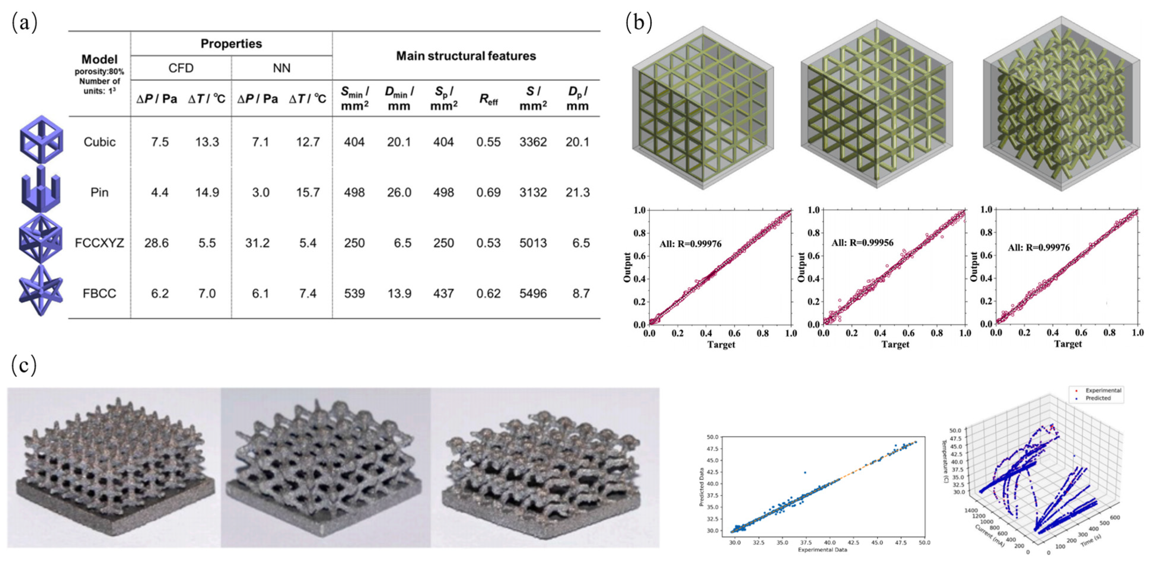 Aerospace 12 00390 g019
