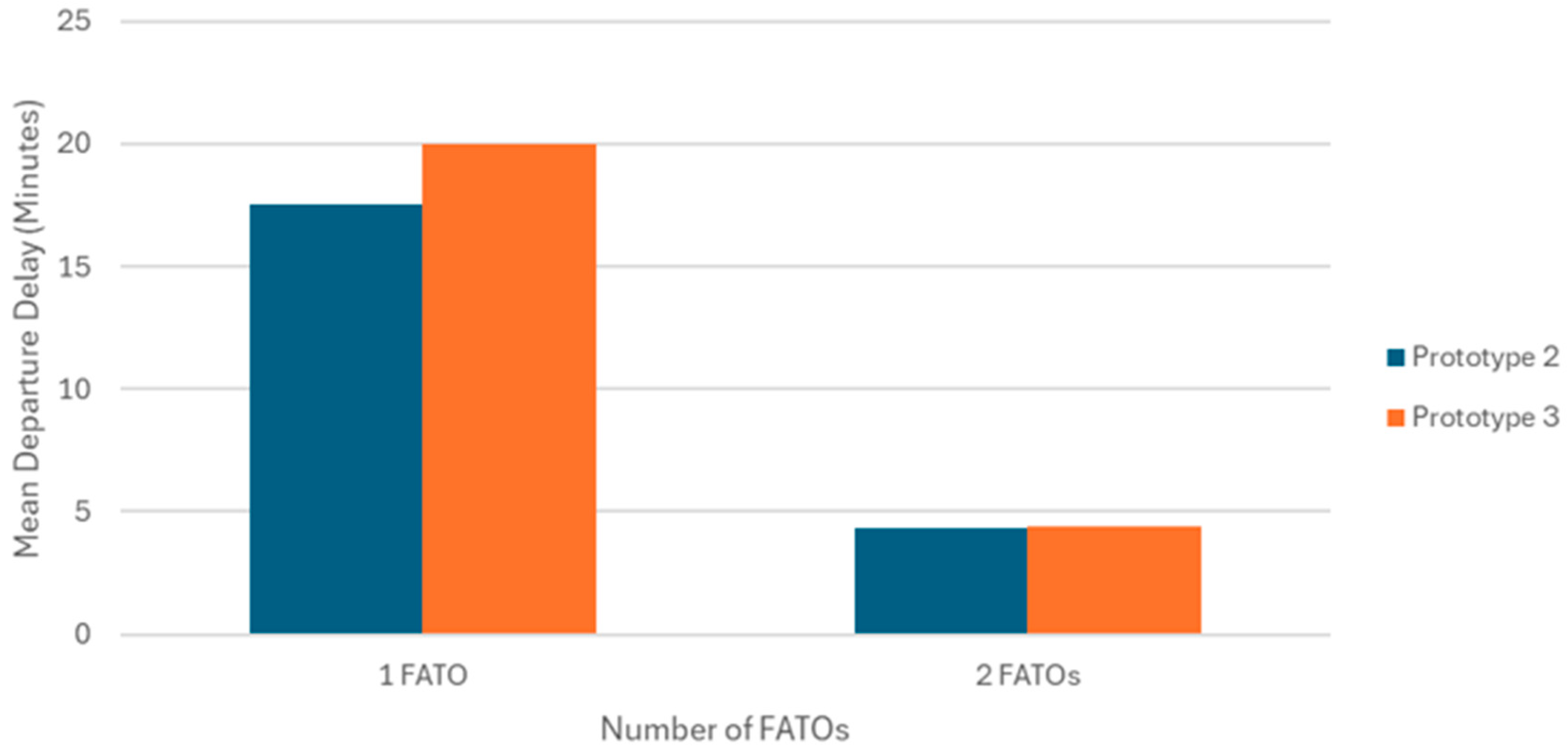 Aerospace 12 00391 g006