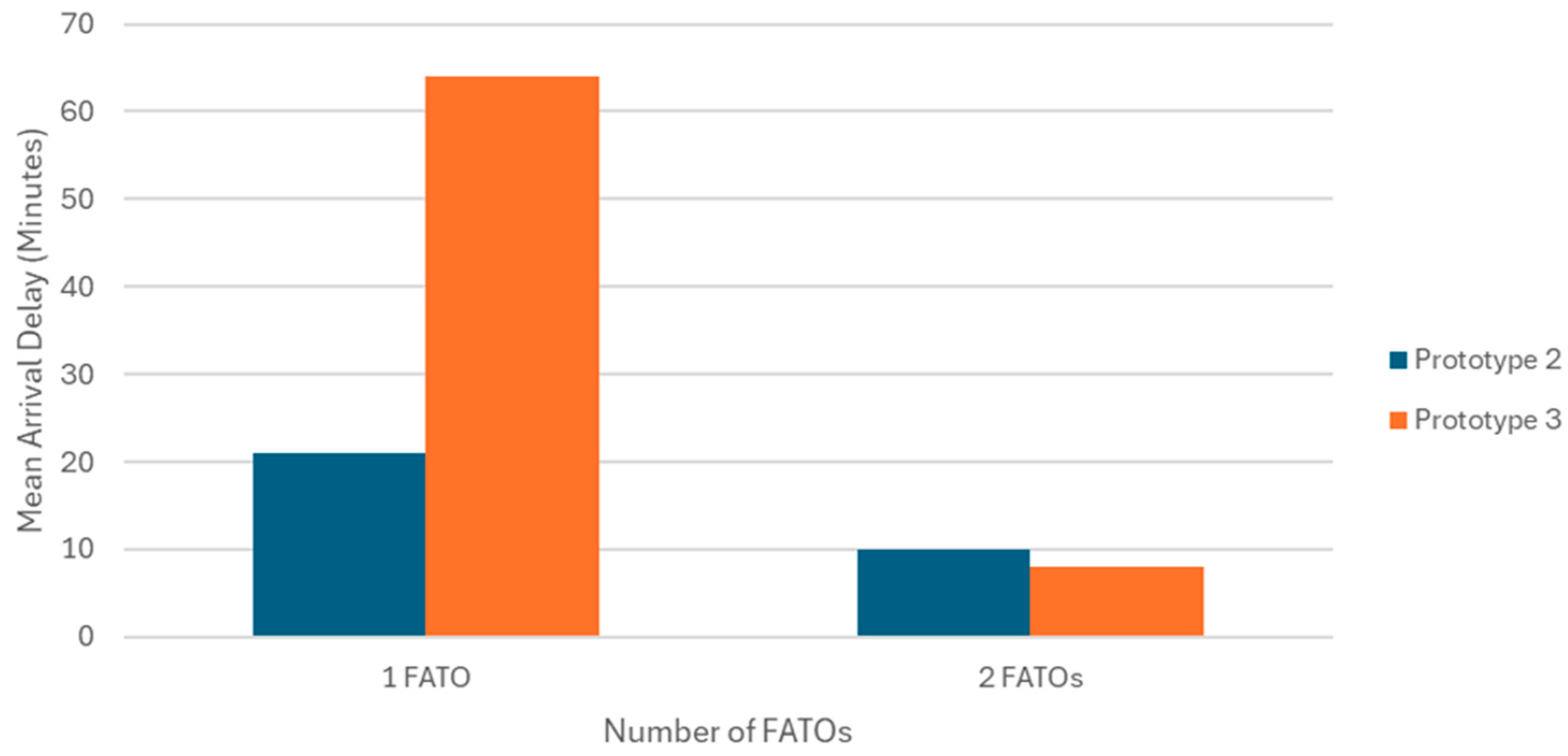 Aerospace 12 00391 g009