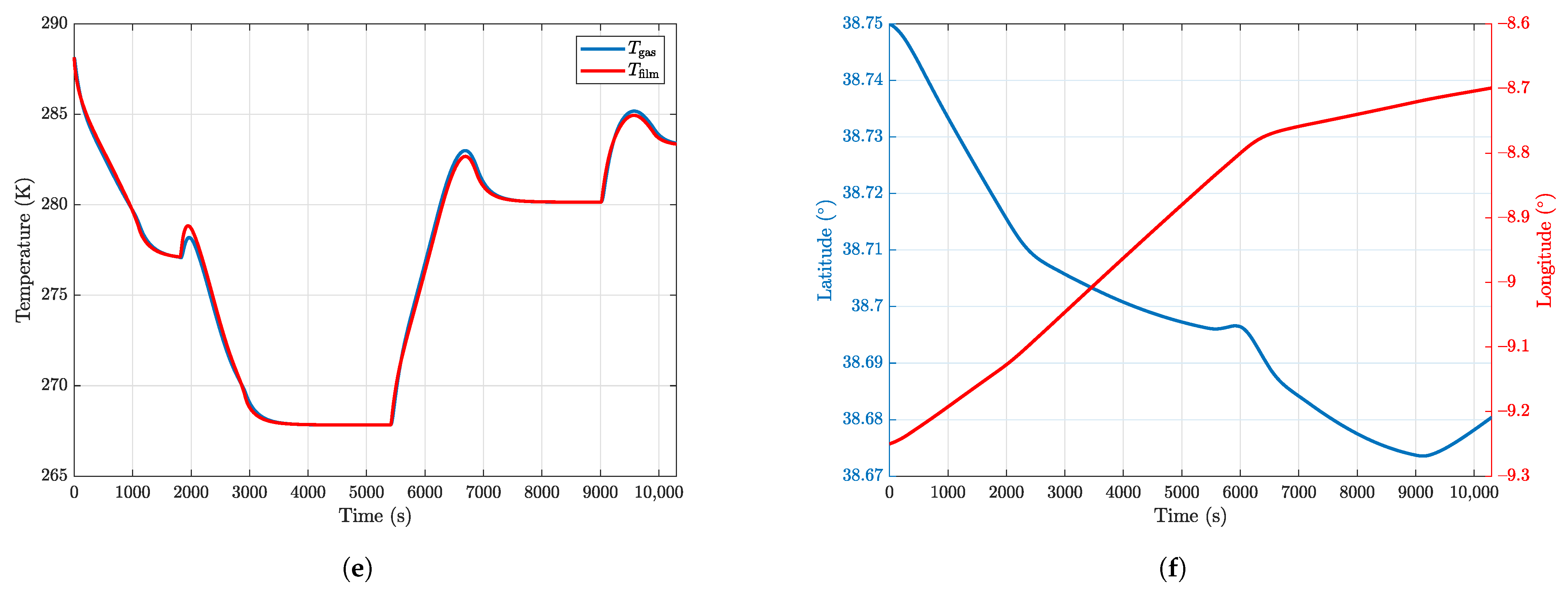 Aerospace 12 00392 g004b