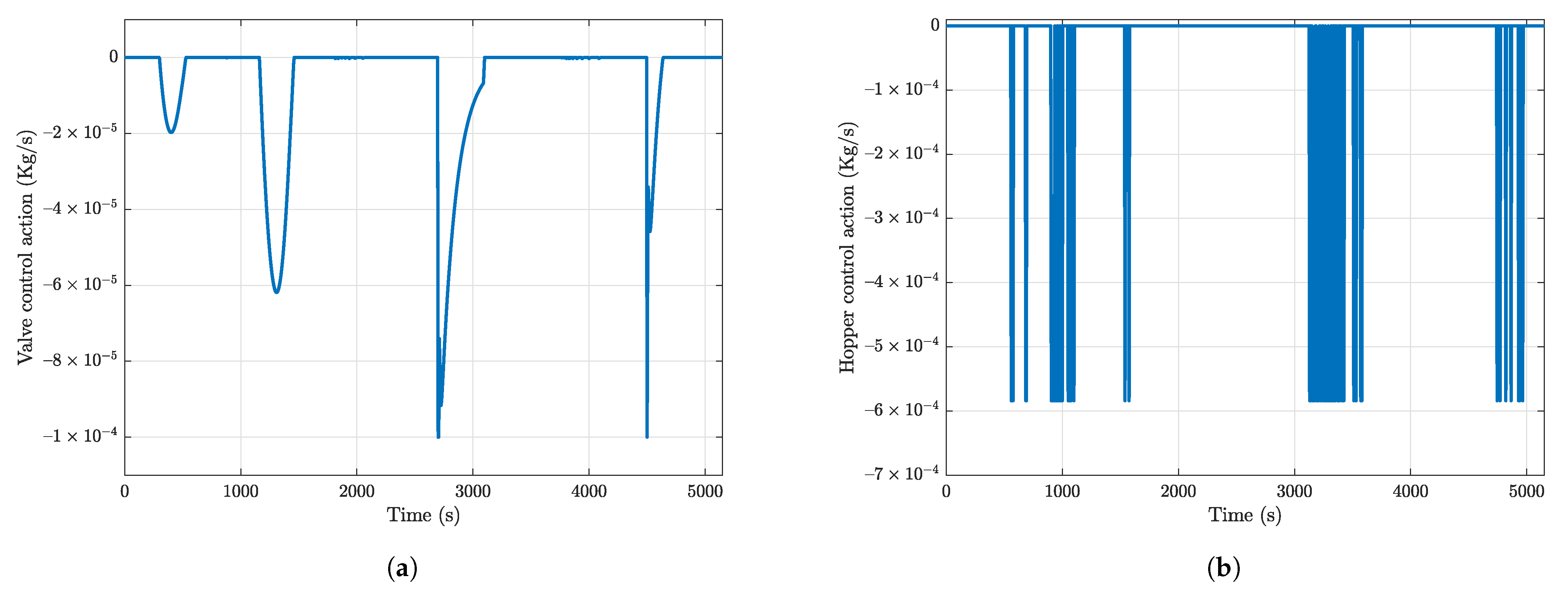 Aerospace 12 00392 g005