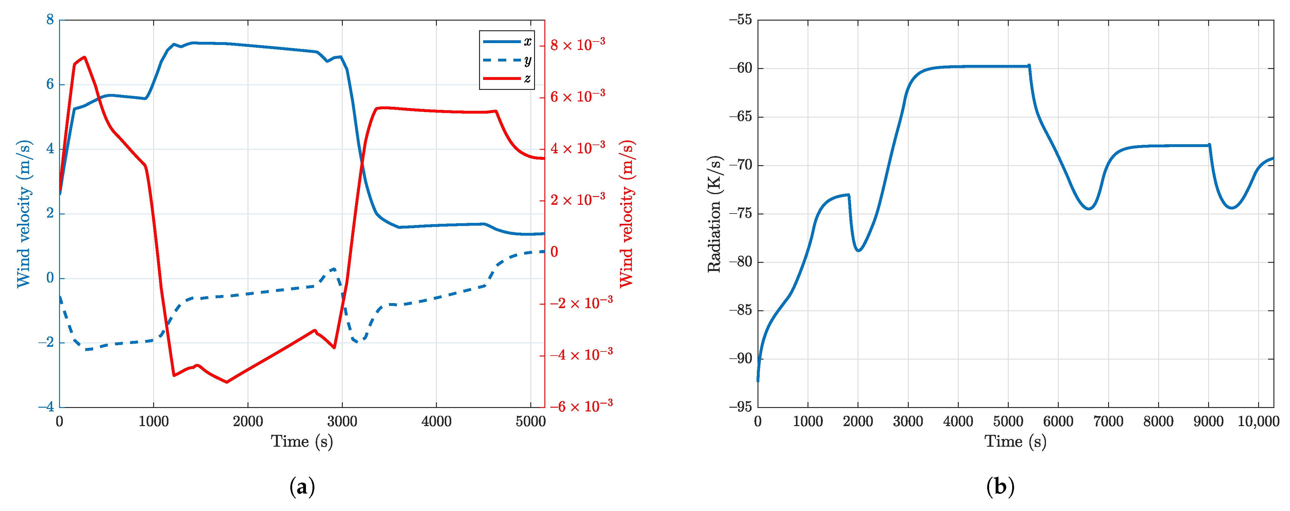 Aerospace 12 00392 g006