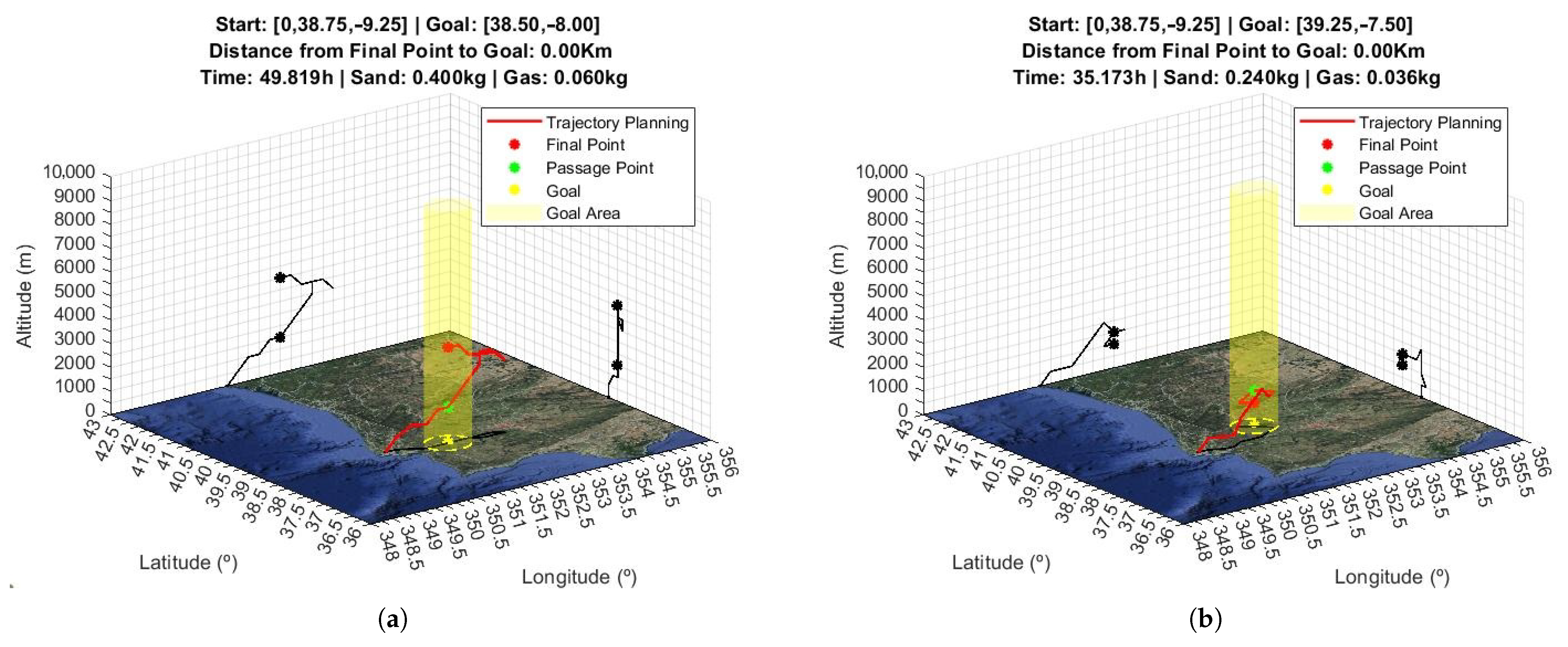 Aerospace 12 00392 g007